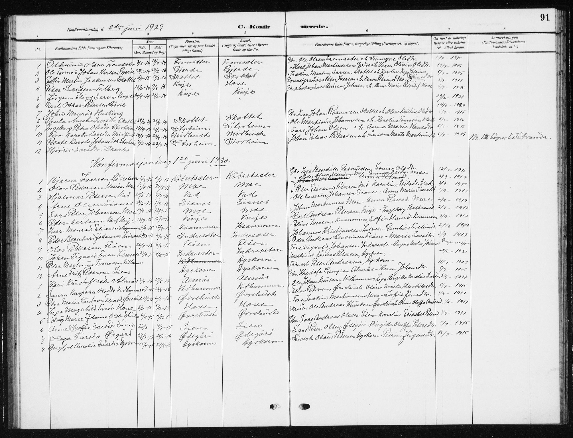 Ministerialprotokoller, klokkerbøker og fødselsregistre - Møre og Romsdal, SAT/A-1454/521/L0303: Klokkerbok nr. 521C04, 1908-1943, s. 91