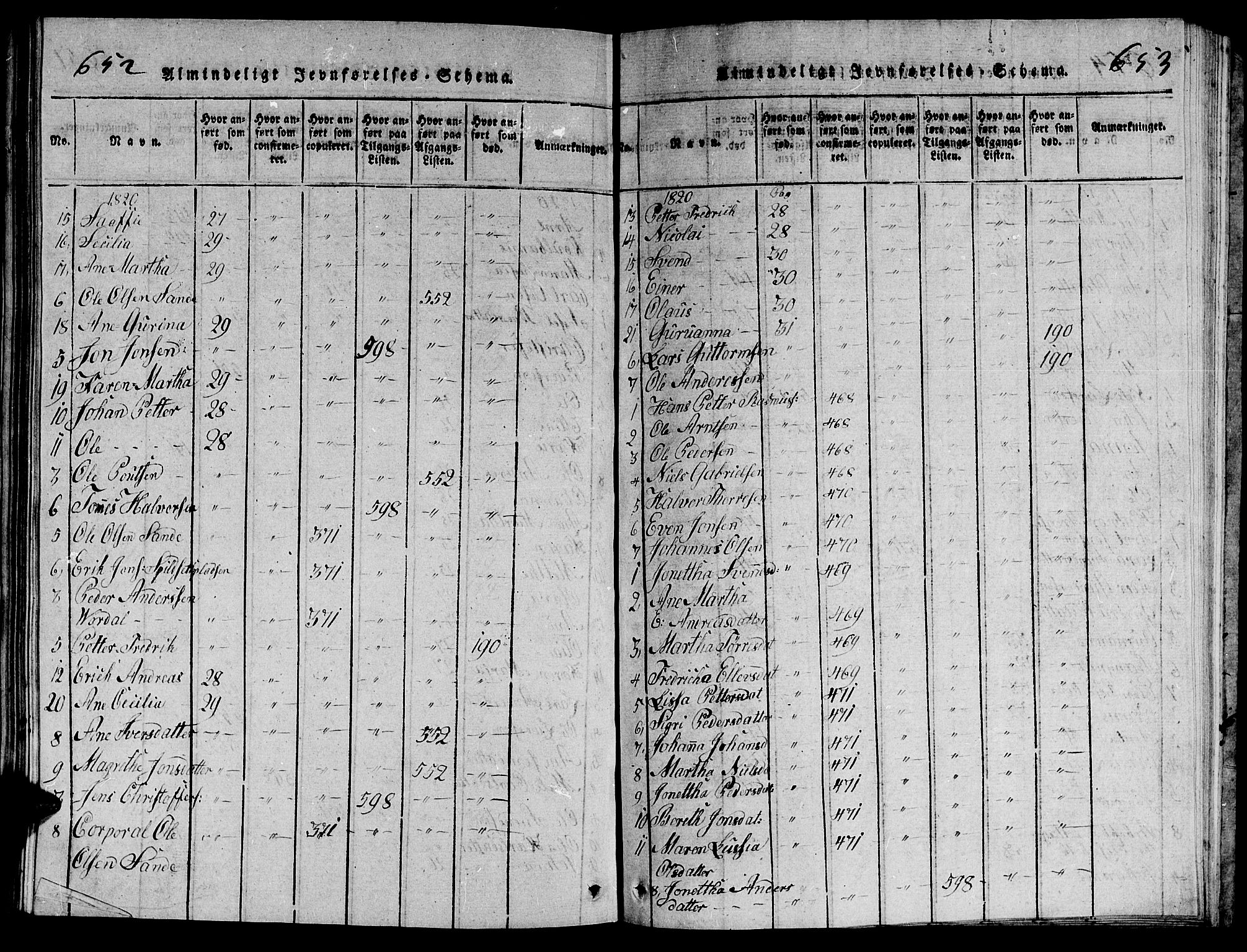 Ministerialprotokoller, klokkerbøker og fødselsregistre - Nord-Trøndelag, SAT/A-1458/714/L0132: Klokkerbok nr. 714C01, 1817-1824, s. 652-653