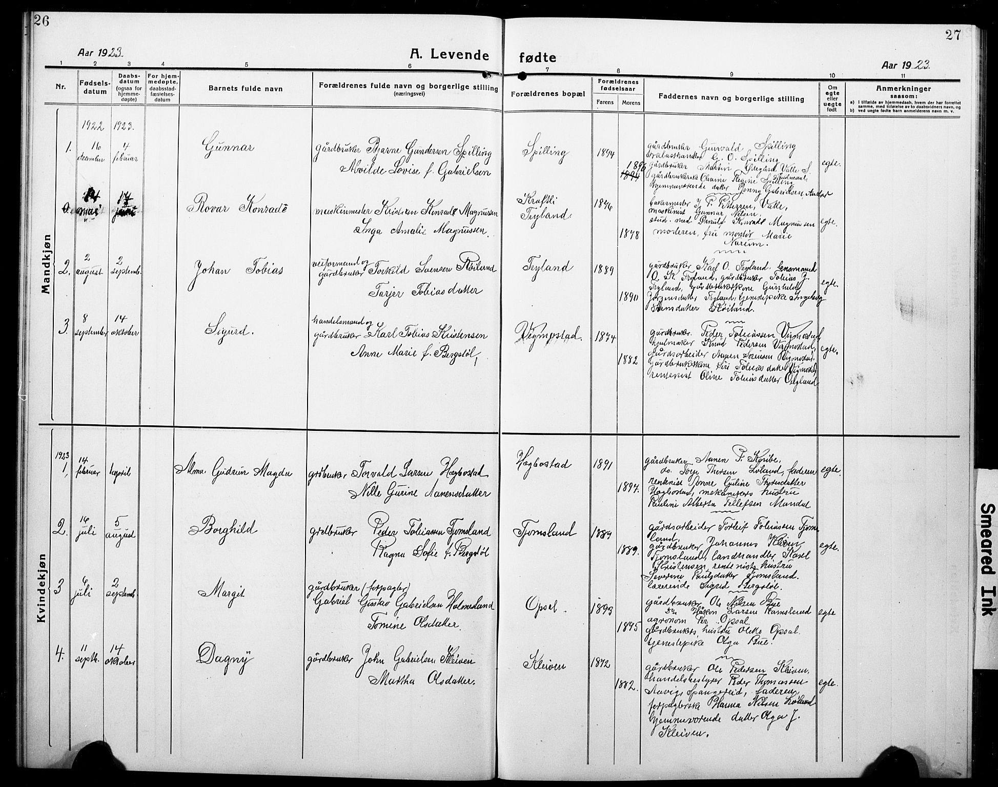 Nord-Audnedal sokneprestkontor, AV/SAK-1111-0032/F/Fb/Fbb/L0005: Klokkerbok nr. B 5, 1918-1929, s. 26-27