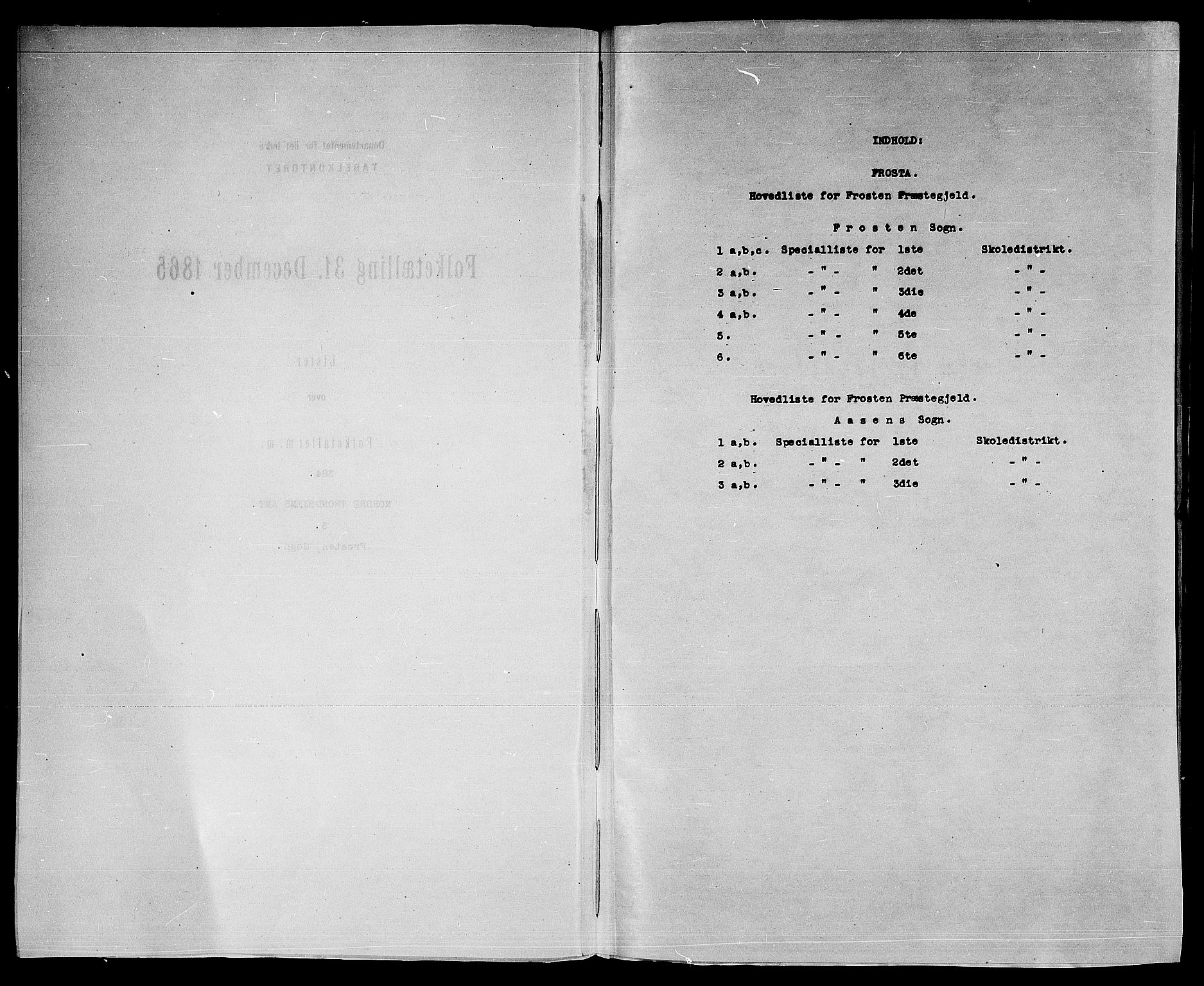 RA, Folketelling 1865 for 1717P Frosta prestegjeld, 1865, s. 4