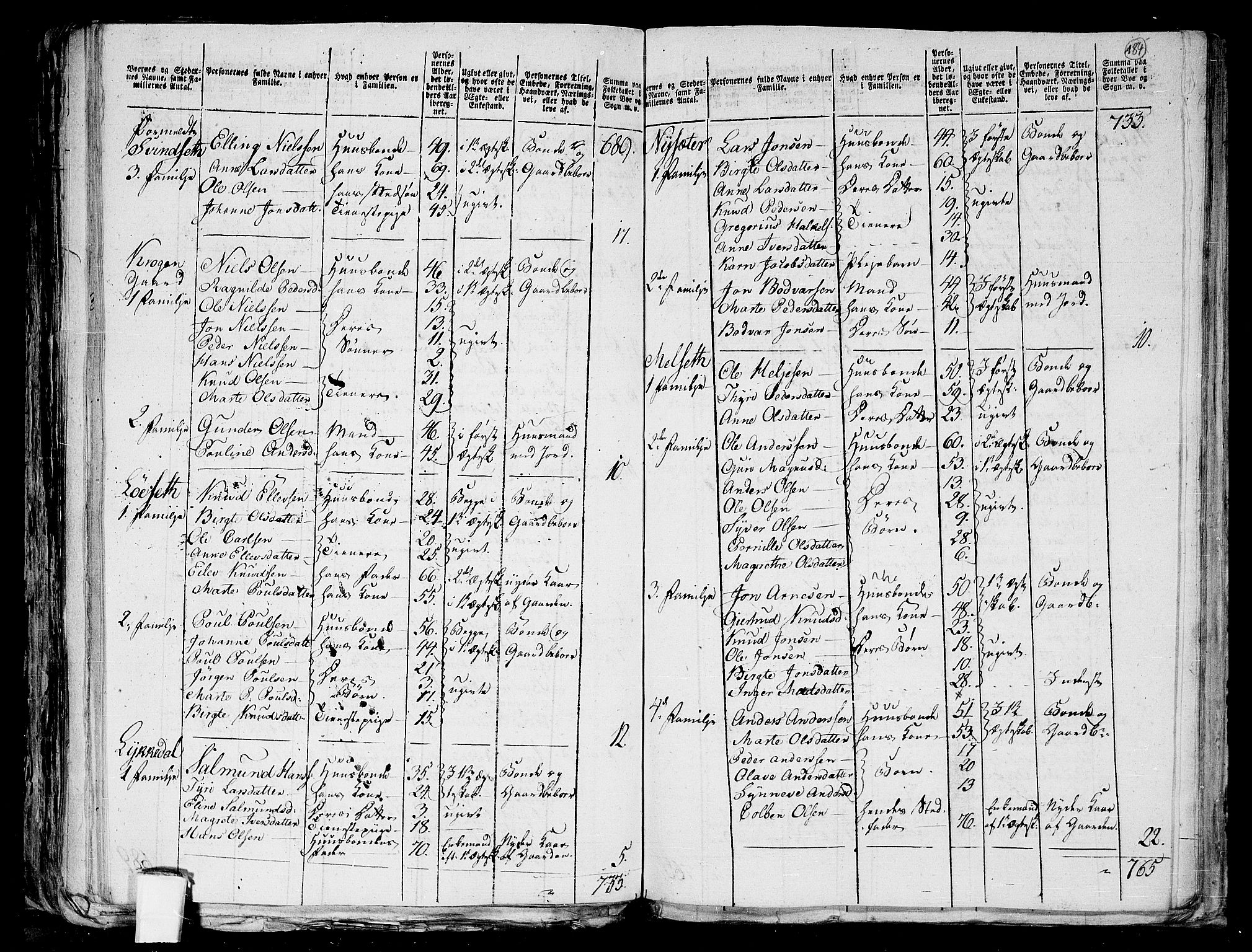 RA, Folketelling 1801 for 1527P Ørskog prestegjeld, 1801, s. 183b-184a