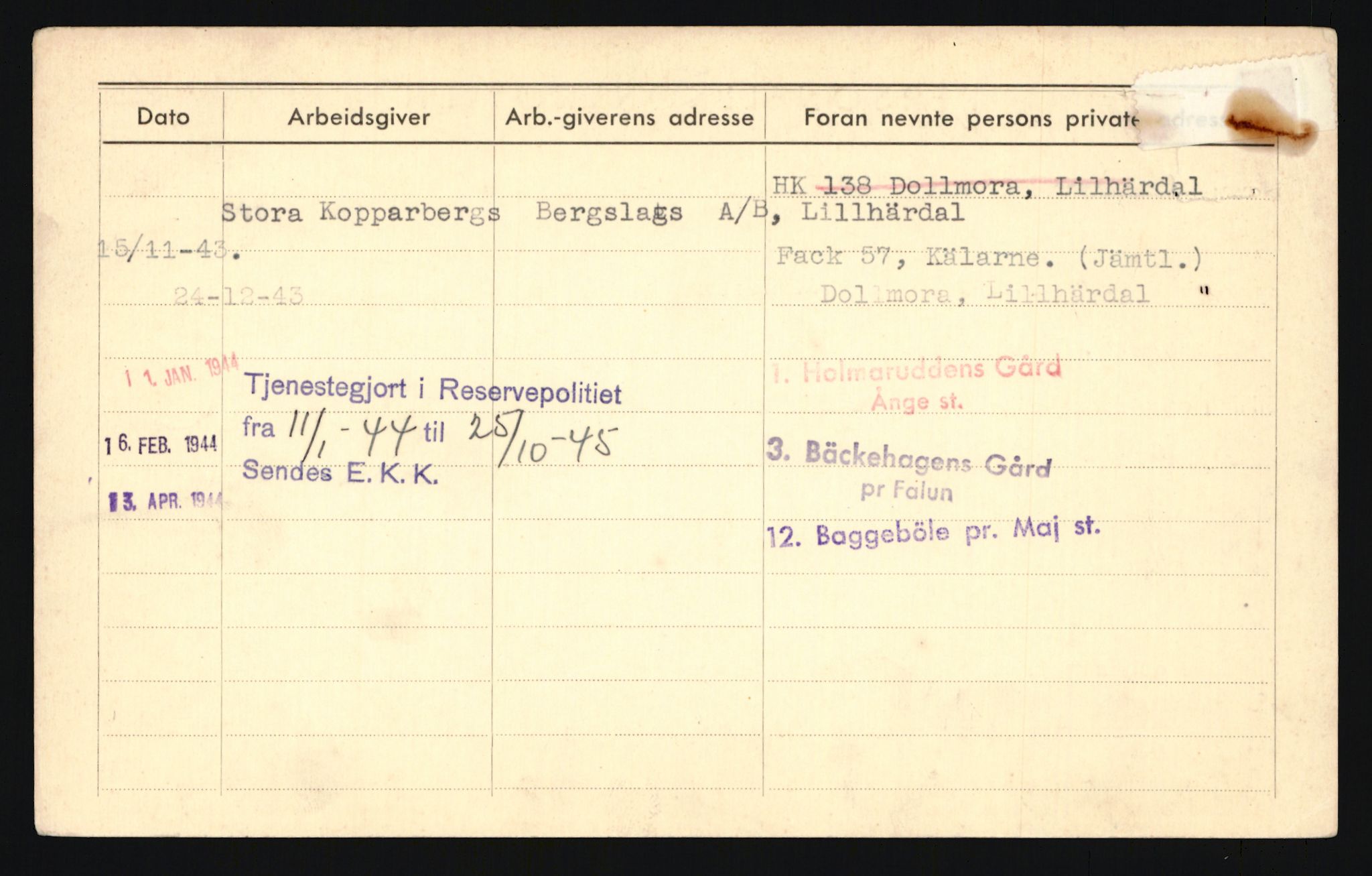 Forsvaret, Troms infanteriregiment nr. 16, AV/RA-RAFA-3146/P/Pa/L0024/0002: Rulleblad / Rulleblad for regimentets menige mannskaper, årsklasse 1941, 1941, s. 65