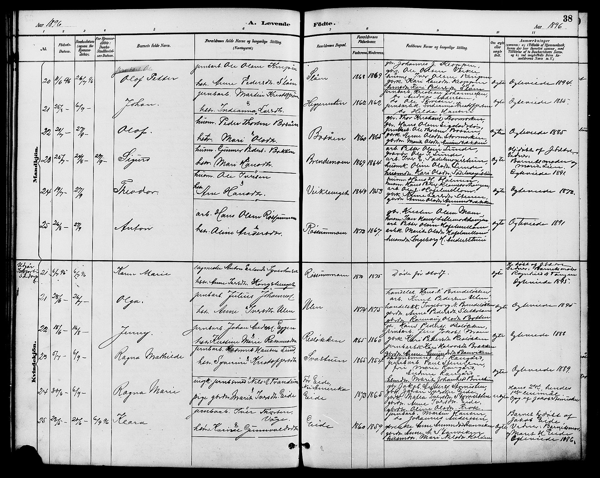 Nord-Fron prestekontor, AV/SAH-PREST-080/H/Ha/Hab/L0006: Klokkerbok nr. 6, 1887-1914, s. 38