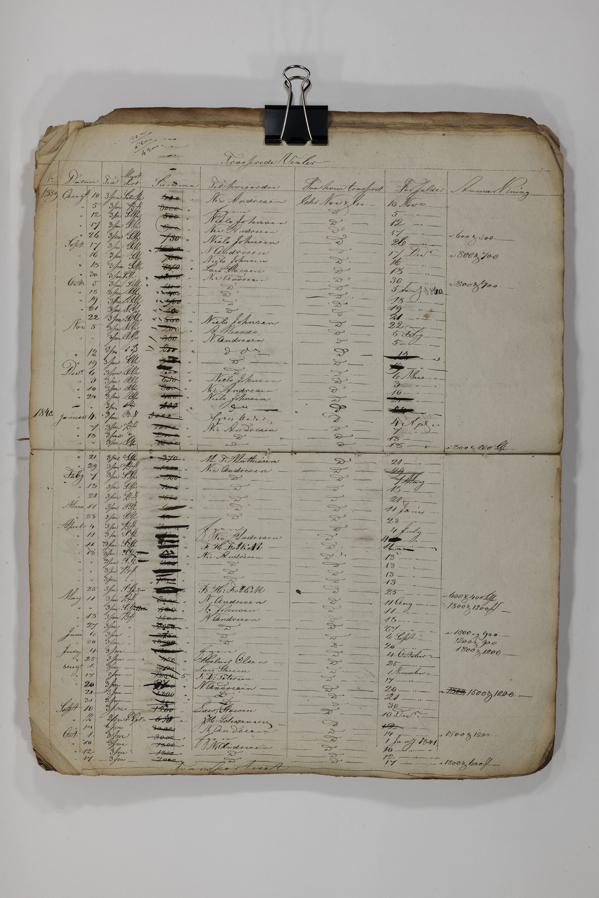 Blehr/ Kjellestad, TEMU/TGM-A-1212/R/Rl/L0011: Transferede veksler, 1836-1857, s. 17