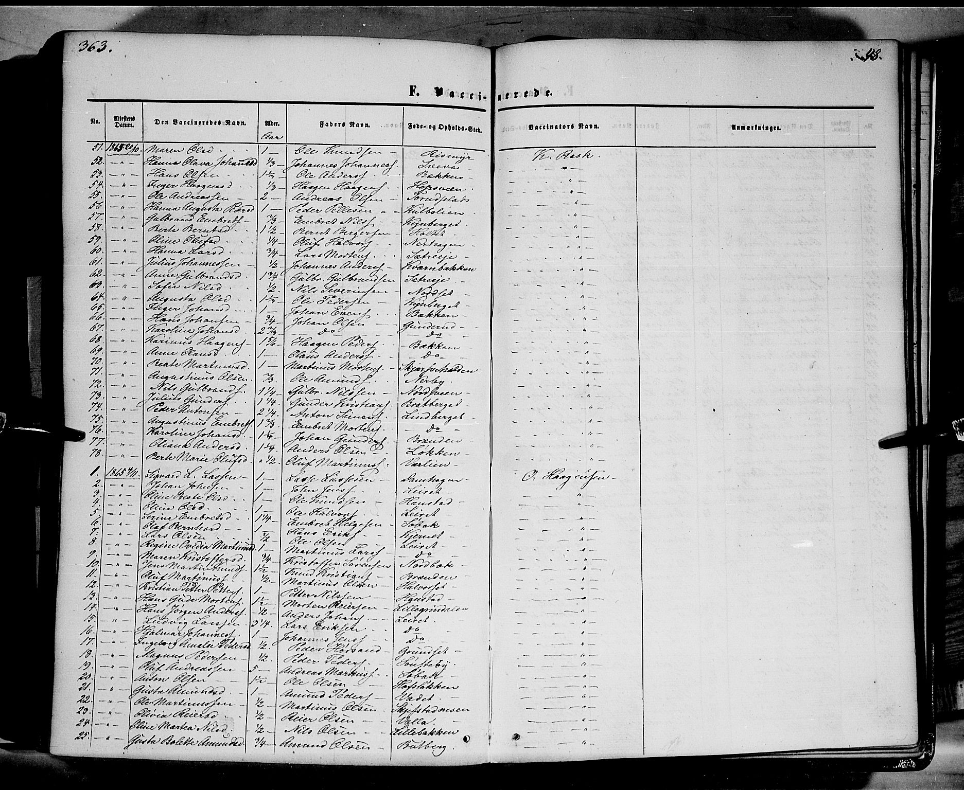 Elverum prestekontor, AV/SAH-PREST-044/H/Ha/Haa/L0010: Ministerialbok nr. 10, 1857-1868, s. 363