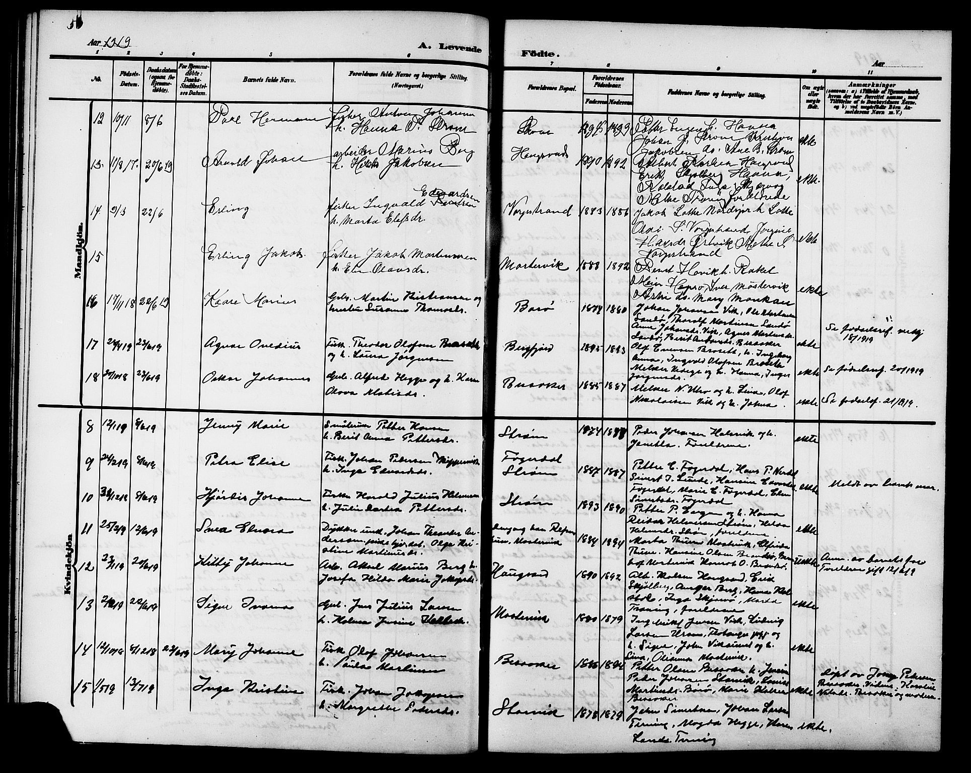 Ministerialprotokoller, klokkerbøker og fødselsregistre - Sør-Trøndelag, AV/SAT-A-1456/657/L0717: Klokkerbok nr. 657C04, 1904-1923, s. 50