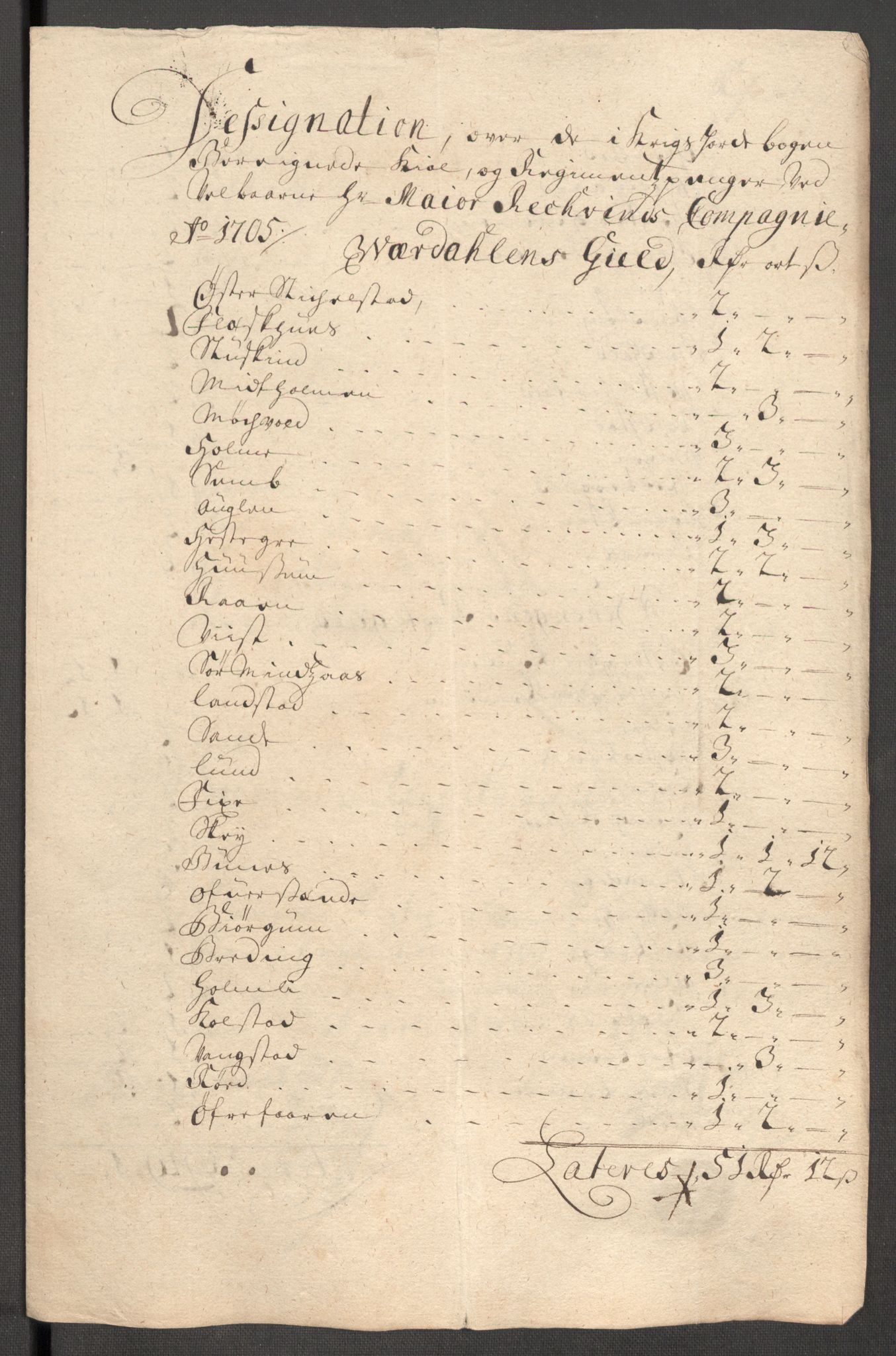 Rentekammeret inntil 1814, Reviderte regnskaper, Fogderegnskap, RA/EA-4092/R62/L4196: Fogderegnskap Stjørdal og Verdal, 1705-1706, s. 193