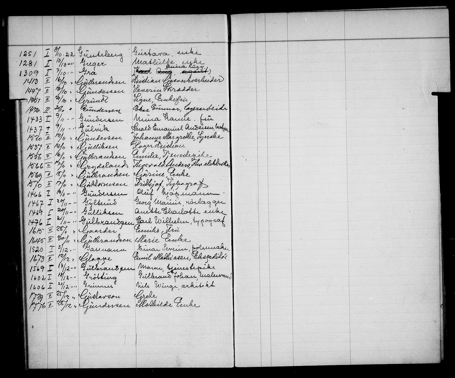 Oslo skifterett, AV/SAO-A-10383/F/Fa/Faa/L0022: Navneregister, 1922