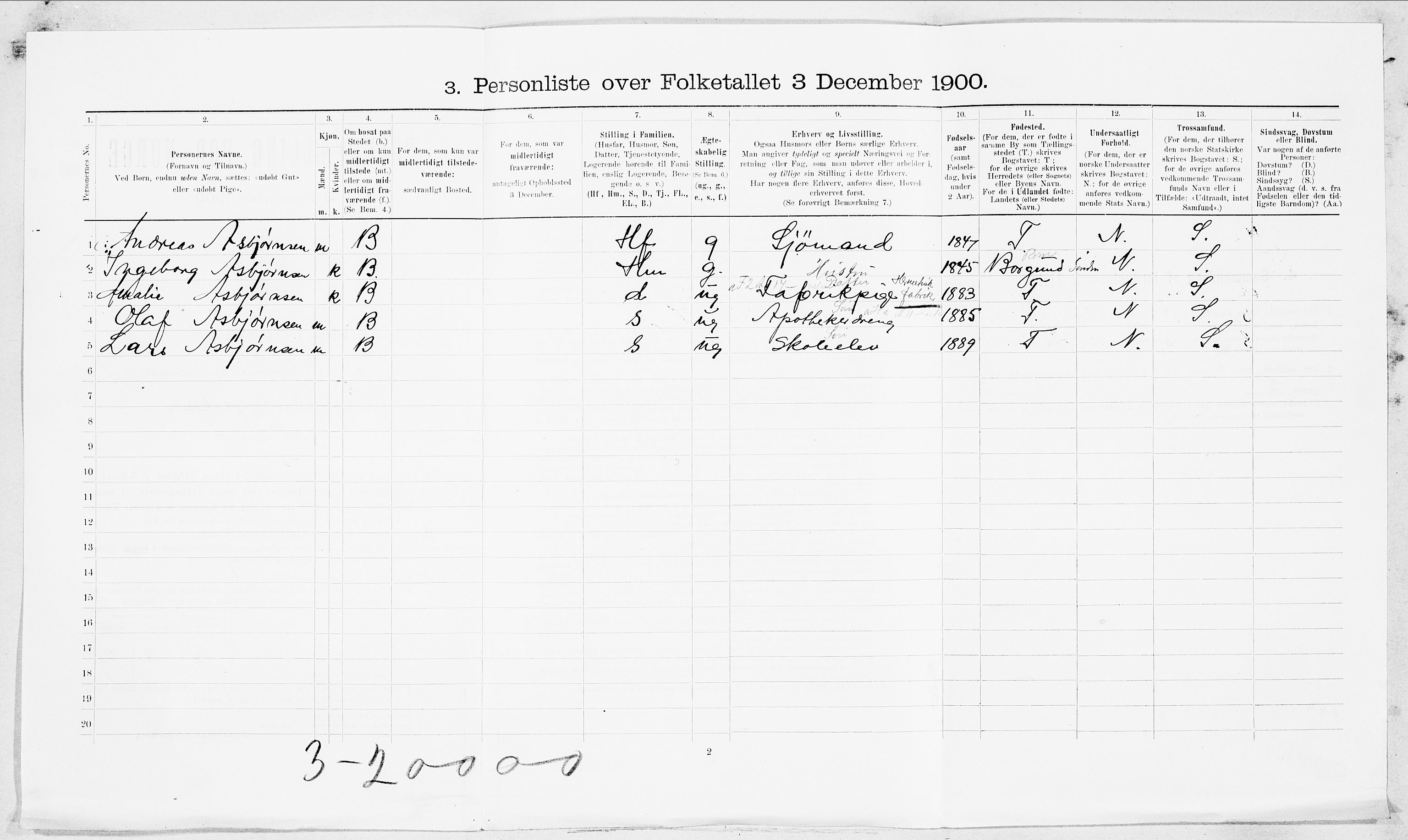 SAT, Folketelling 1900 for 1501 Ålesund kjøpstad, 1900, s. 2420