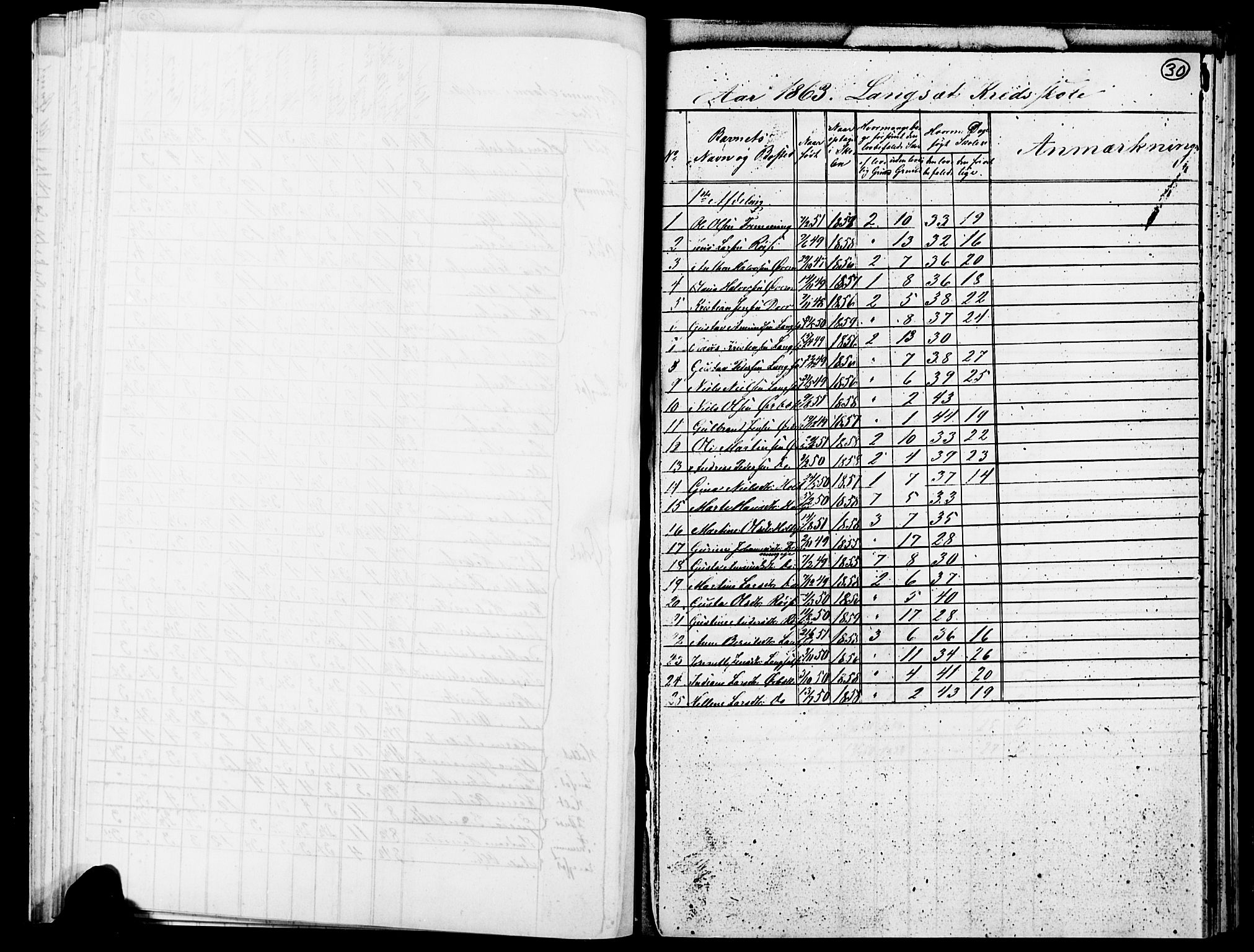 Eidsvoll prestekontor Kirkebøker, SAO/A-10888/O/Oa/L0003: Annen kirkebok nr. 3, 1859-1869, s. 30