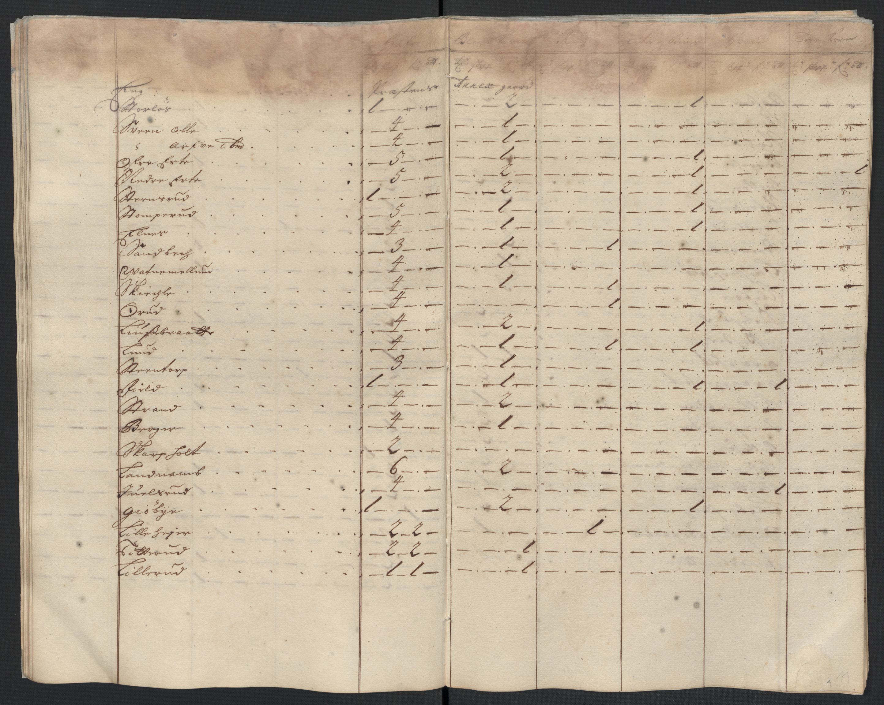 Rentekammeret inntil 1814, Reviderte regnskaper, Fogderegnskap, AV/RA-EA-4092/R07/L0292: Fogderegnskap Rakkestad, Heggen og Frøland, 1701, s. 51