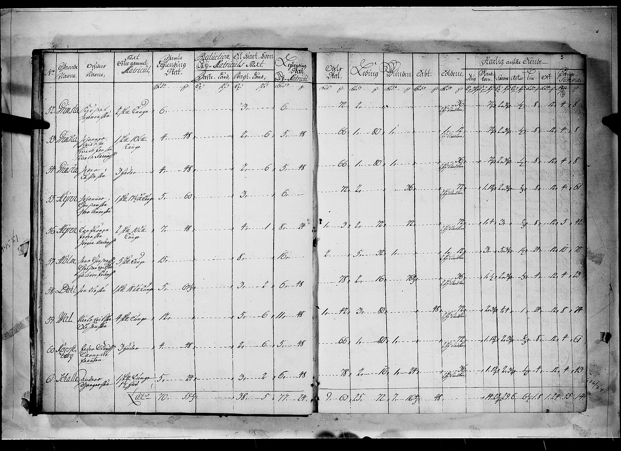 Rentekammeret inntil 1814, Realistisk ordnet avdeling, AV/RA-EA-4070/N/Nb/Nbf/L0096: Moss, Onsøy, Tune og Veme matrikkelprotokoll, 1723, s. 6b-7a