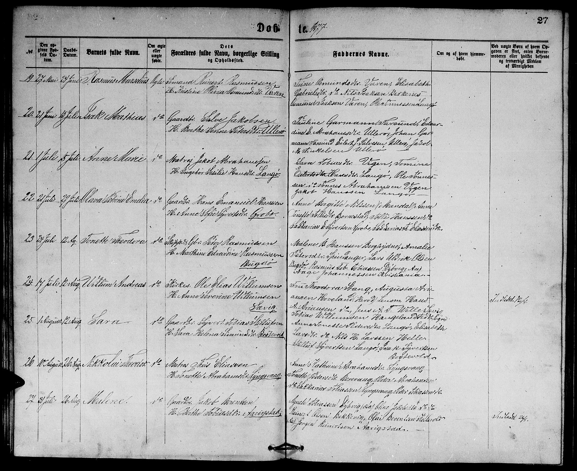 Herad sokneprestkontor, AV/SAK-1111-0018/F/Fb/Fbb/L0003: Klokkerbok nr. B 3, 1872-1889, s. 27