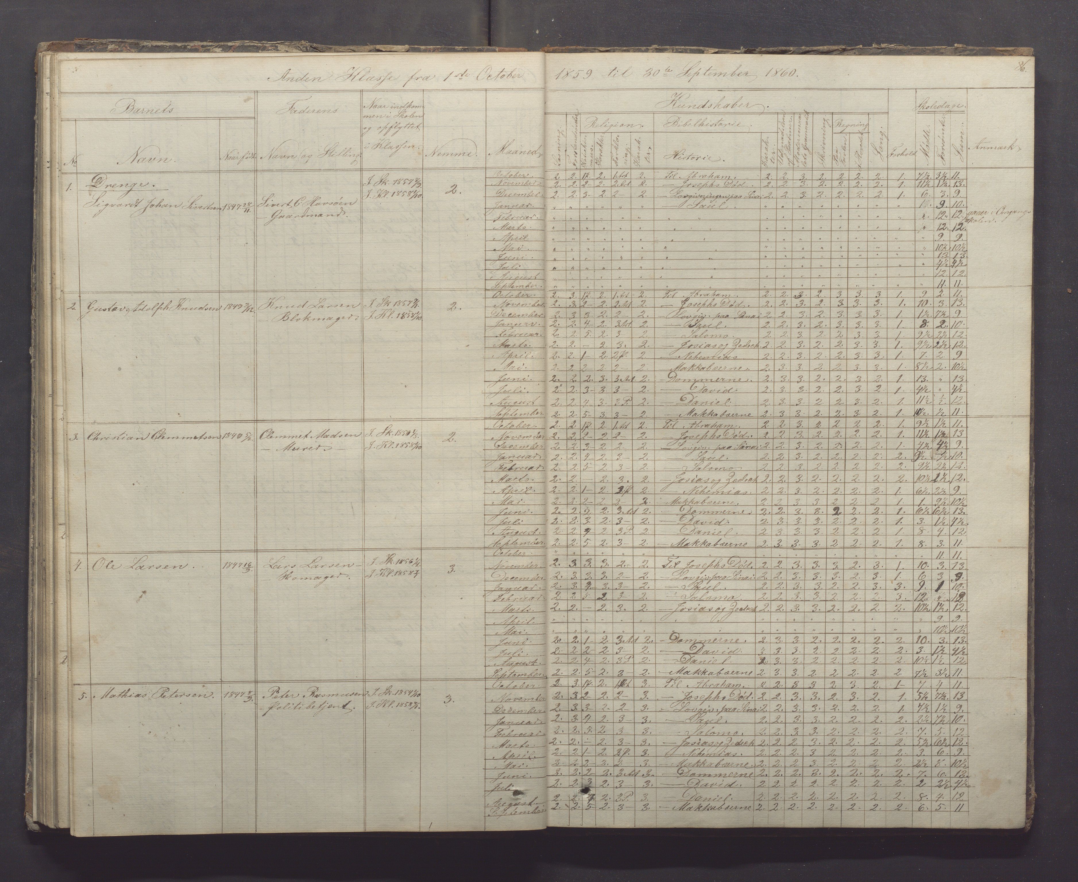 Egersund kommune (Ladested) - Egersund almueskole/folkeskole, IKAR/K-100521/H/L0005: Skoleprotokoll - Folkeskolen, 1853-1862, s. 86