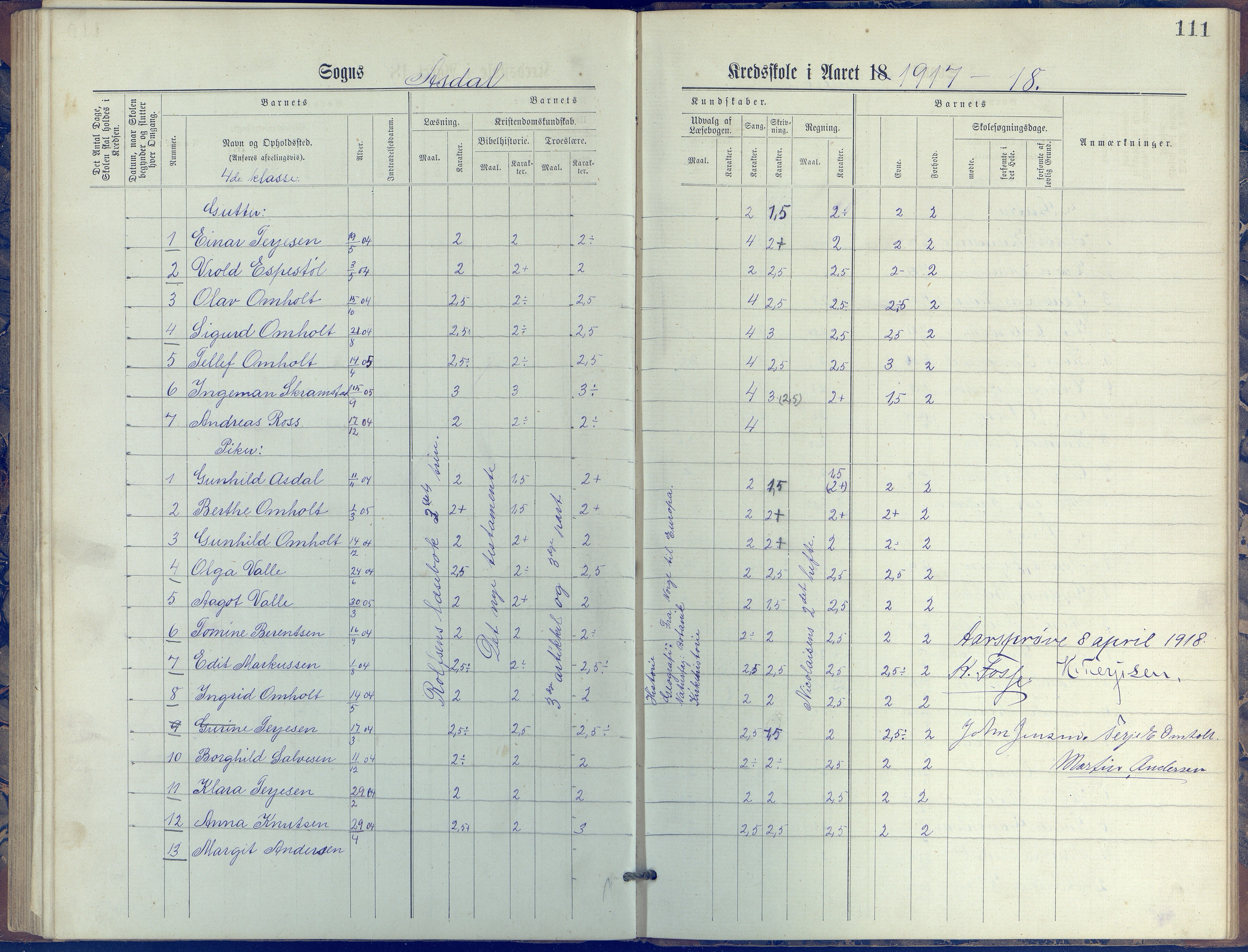 Øyestad kommune frem til 1979, AAKS/KA0920-PK/06/06E/L0005: Journal, øverste avdeling, 1884-1918, s. 110