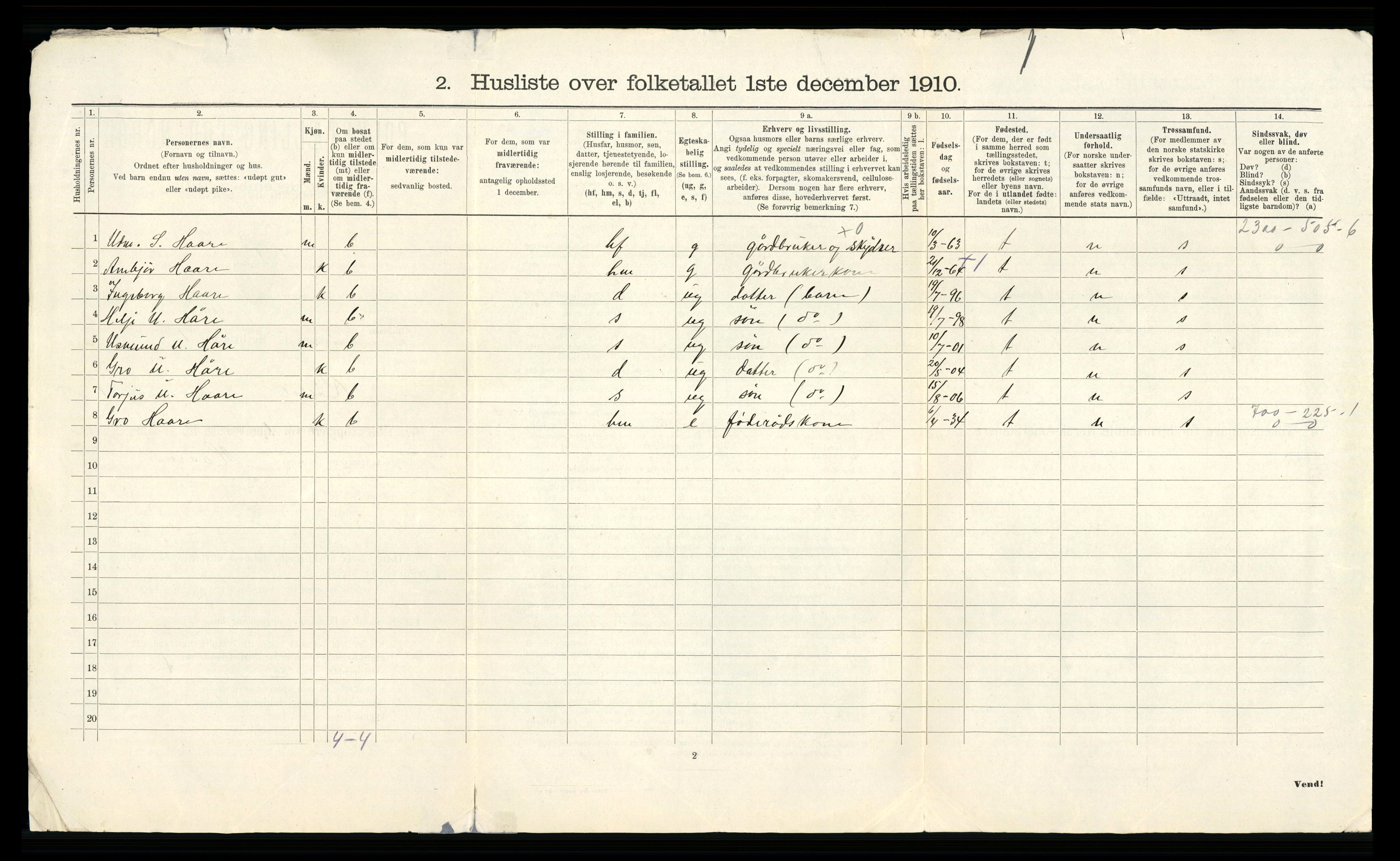 RA, Folketelling 1910 for 1229 Røldal herred, 1910, s. 18