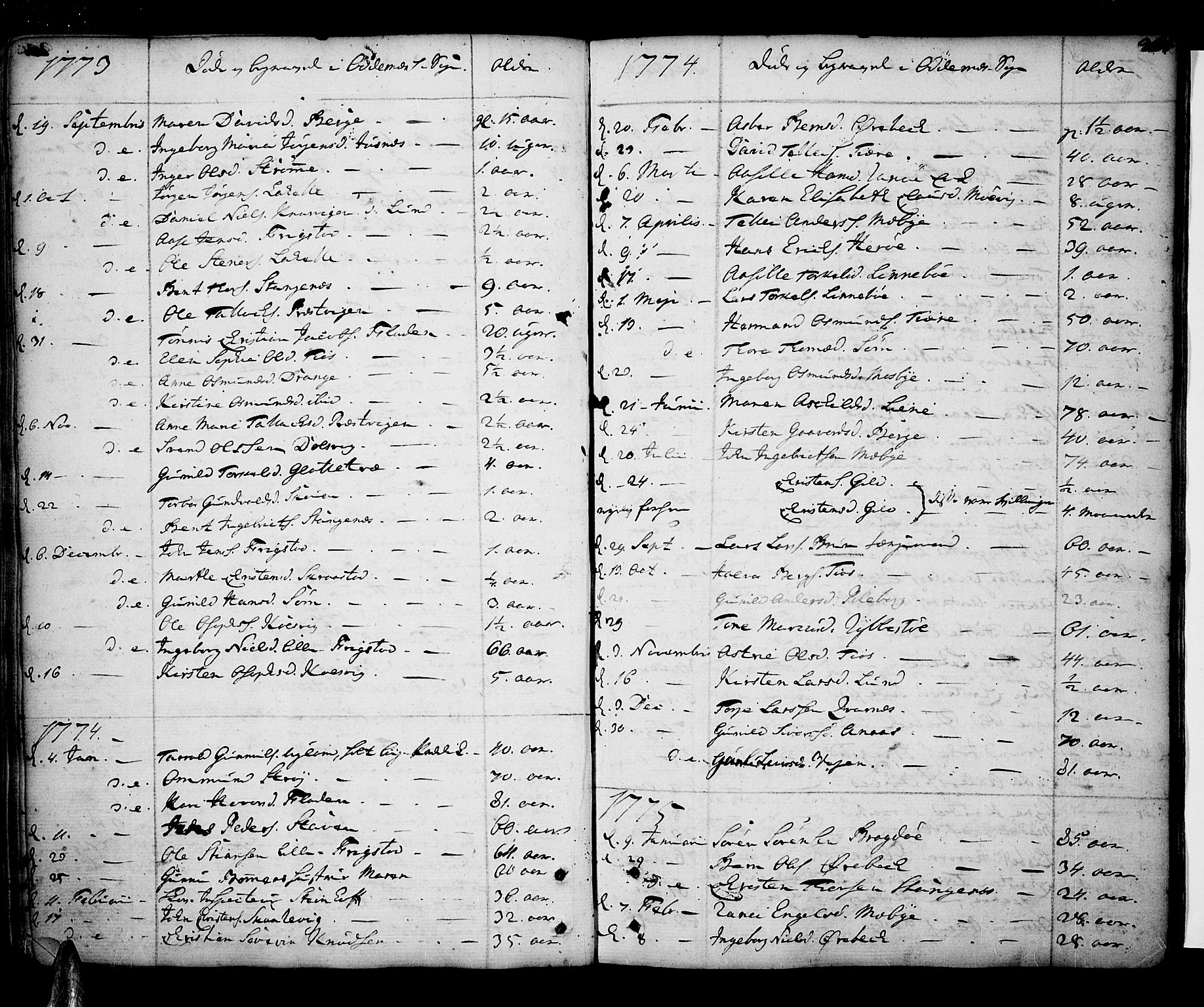 Oddernes sokneprestkontor, AV/SAK-1111-0033/F/Fa/Faa/L0004: Ministerialbok nr. A 4, 1764-1820, s. 206