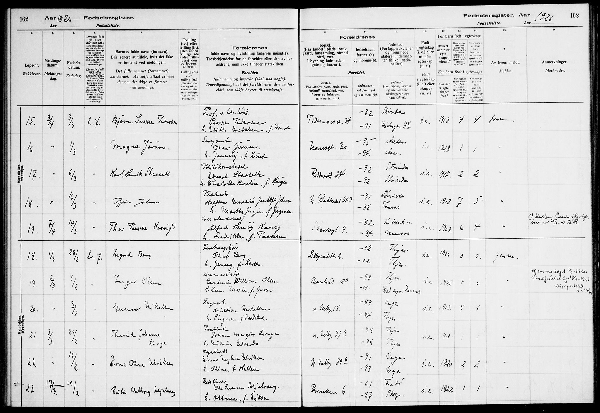 Ministerialprotokoller, klokkerbøker og fødselsregistre - Sør-Trøndelag, AV/SAT-A-1456/604/L0233: Fødselsregister nr. 604.II.4.2, 1920-1928, s. 162