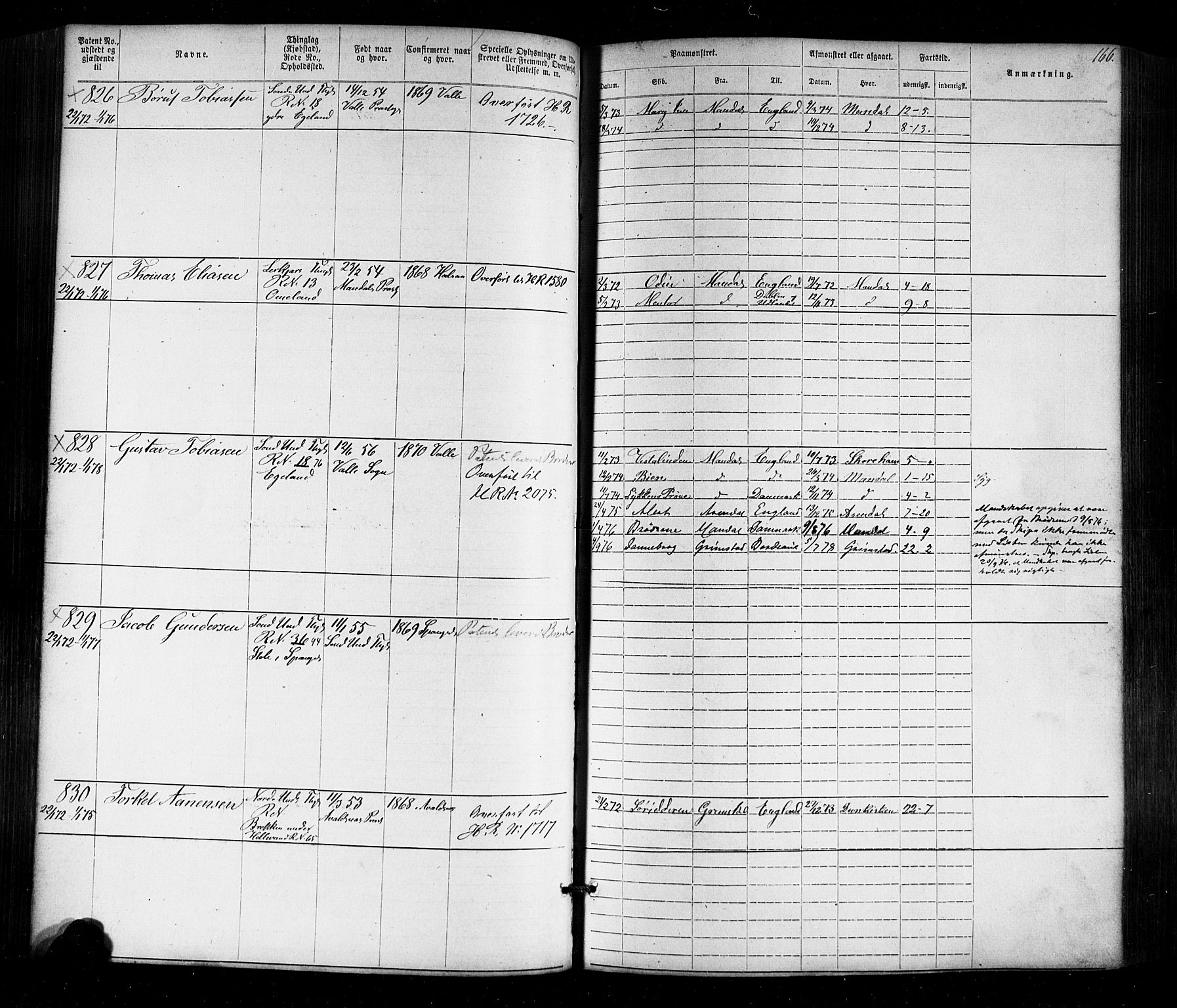 Mandal mønstringskrets, AV/SAK-2031-0016/F/Fa/L0005: Annotasjonsrulle nr 1-1909 med register, Y-15, 1868-1880, s. 199