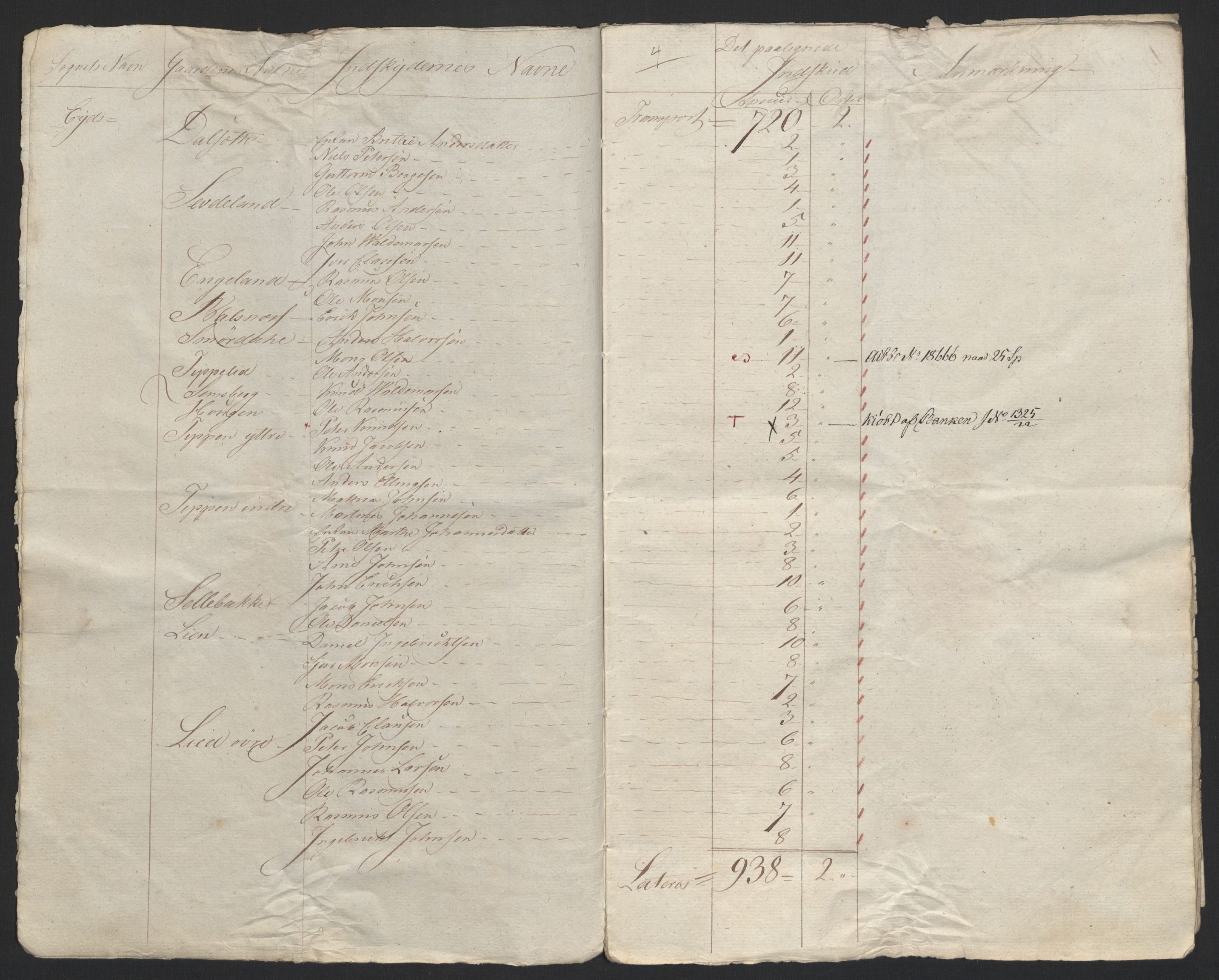 Sølvskatten 1816, NOBA/SOLVSKATTEN/A/L0043: Bind 44: Sunn- og Nordfjord fogderi, 1816-1828, s. 23