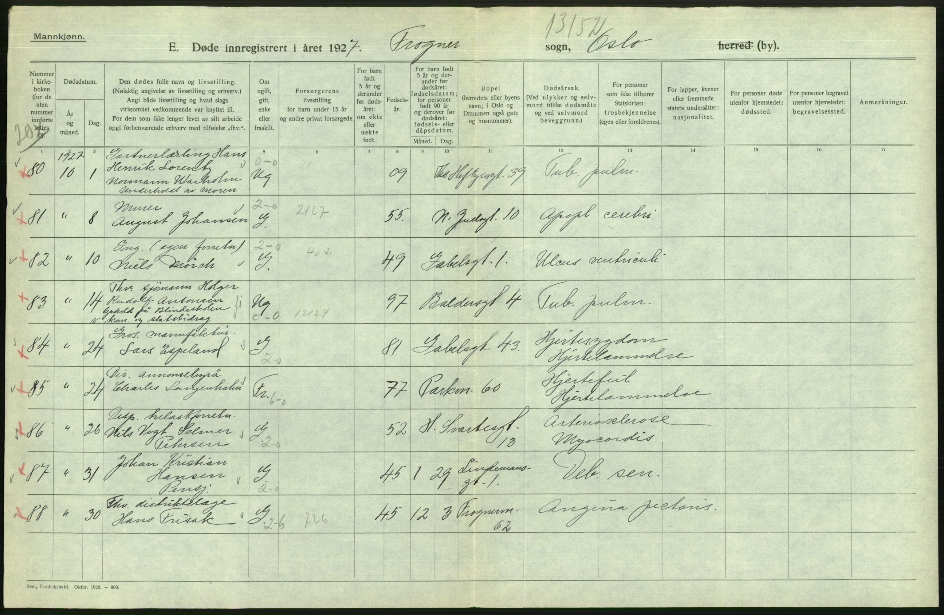 Statistisk sentralbyrå, Sosiodemografiske emner, Befolkning, AV/RA-S-2228/D/Df/Dfc/Dfcg/L0009: Oslo: Døde menn, 1927, s. 114