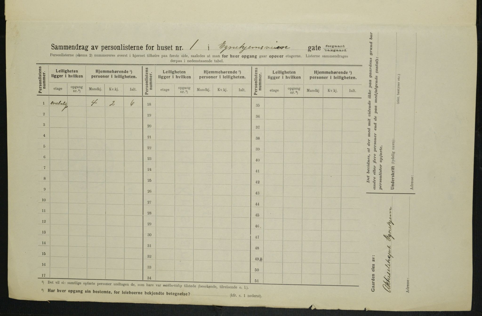 OBA, Kommunal folketelling 1.2.1914 for Kristiania, 1914, s. 18930