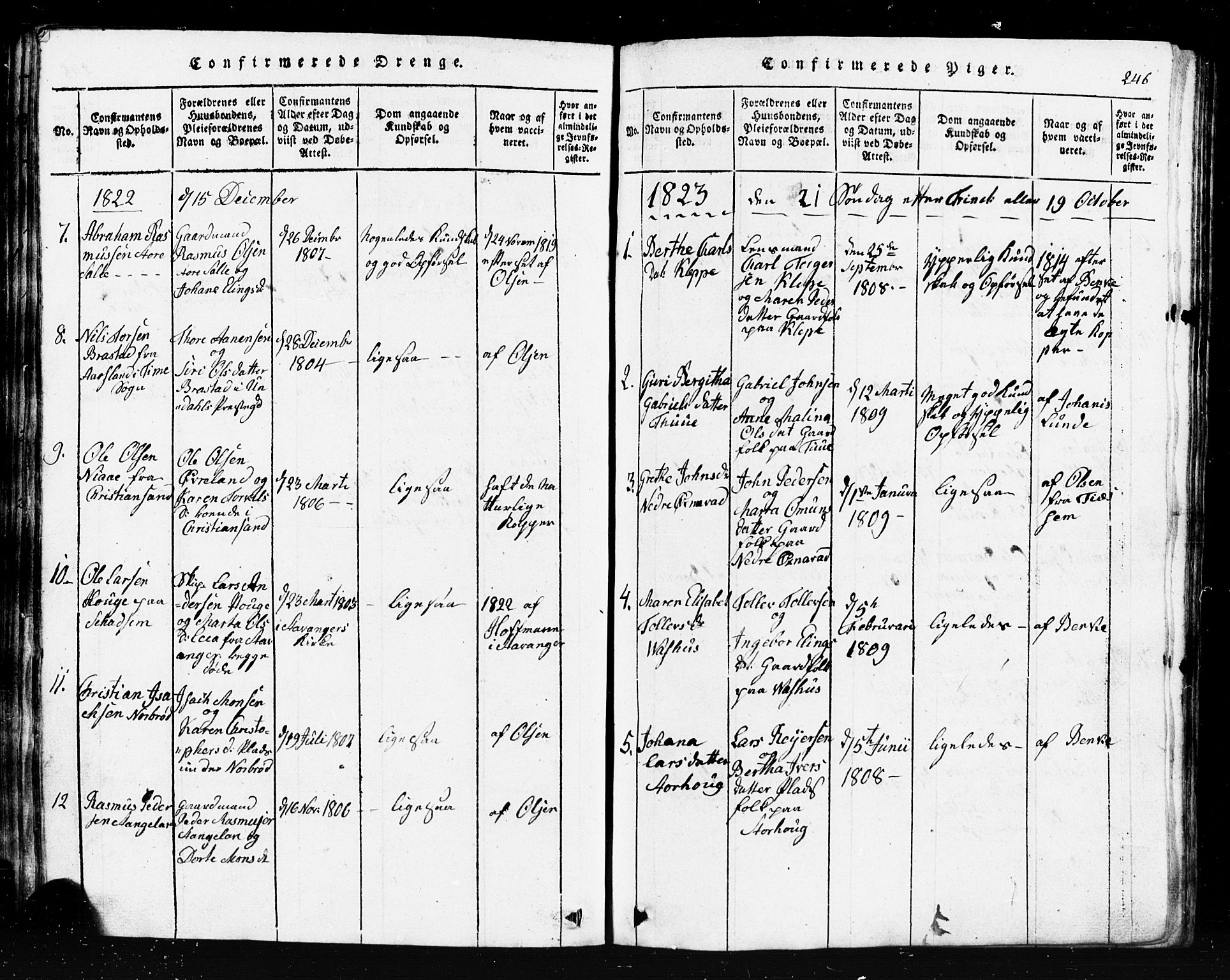 Klepp sokneprestkontor, AV/SAST-A-101803/001/3/30BB/L0001: Klokkerbok nr.  B 1, 1816-1859, s. 246