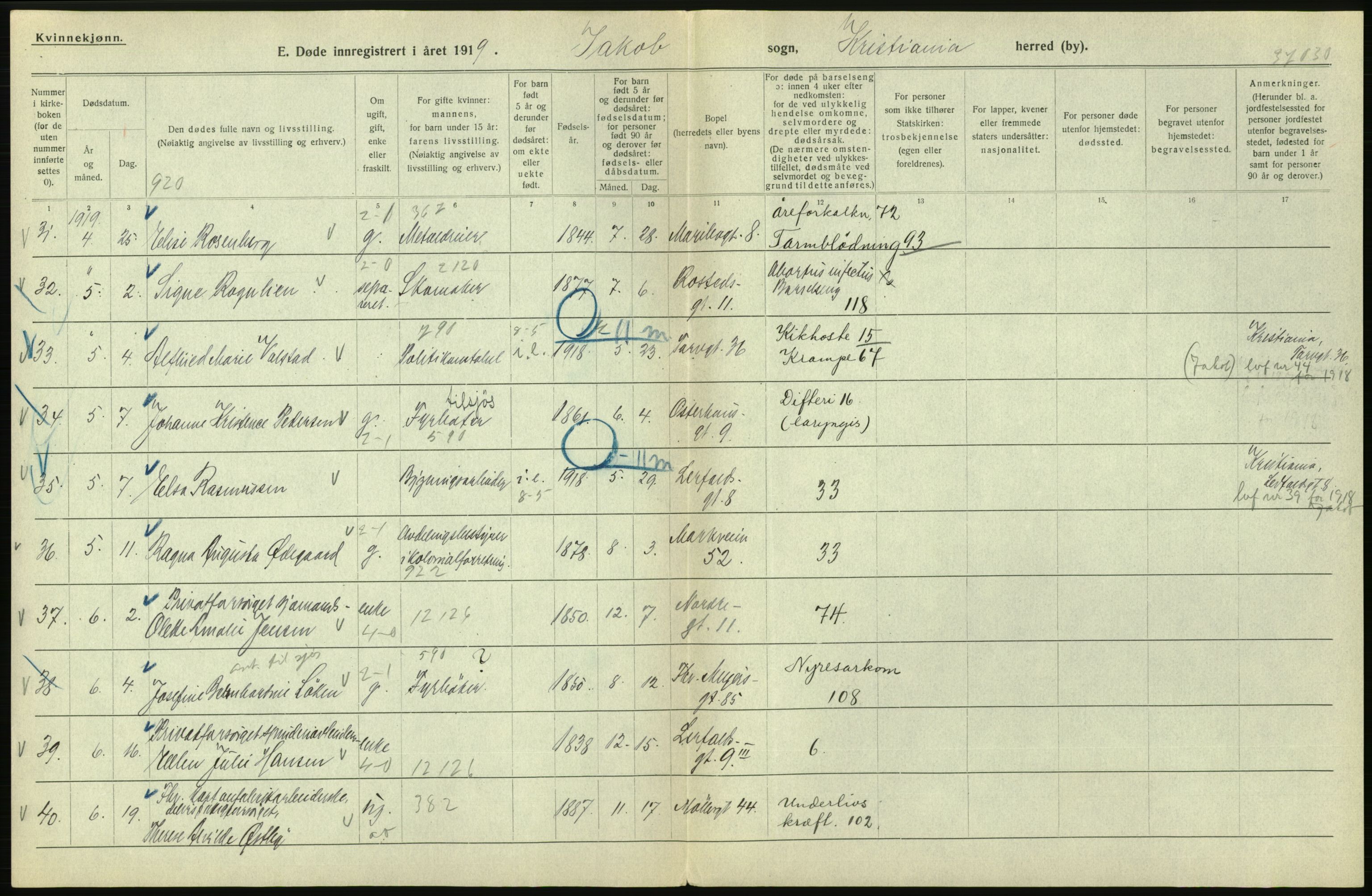 Statistisk sentralbyrå, Sosiodemografiske emner, Befolkning, RA/S-2228/D/Df/Dfb/Dfbi/L0011: Kristiania: Døde, dødfødte, 1919