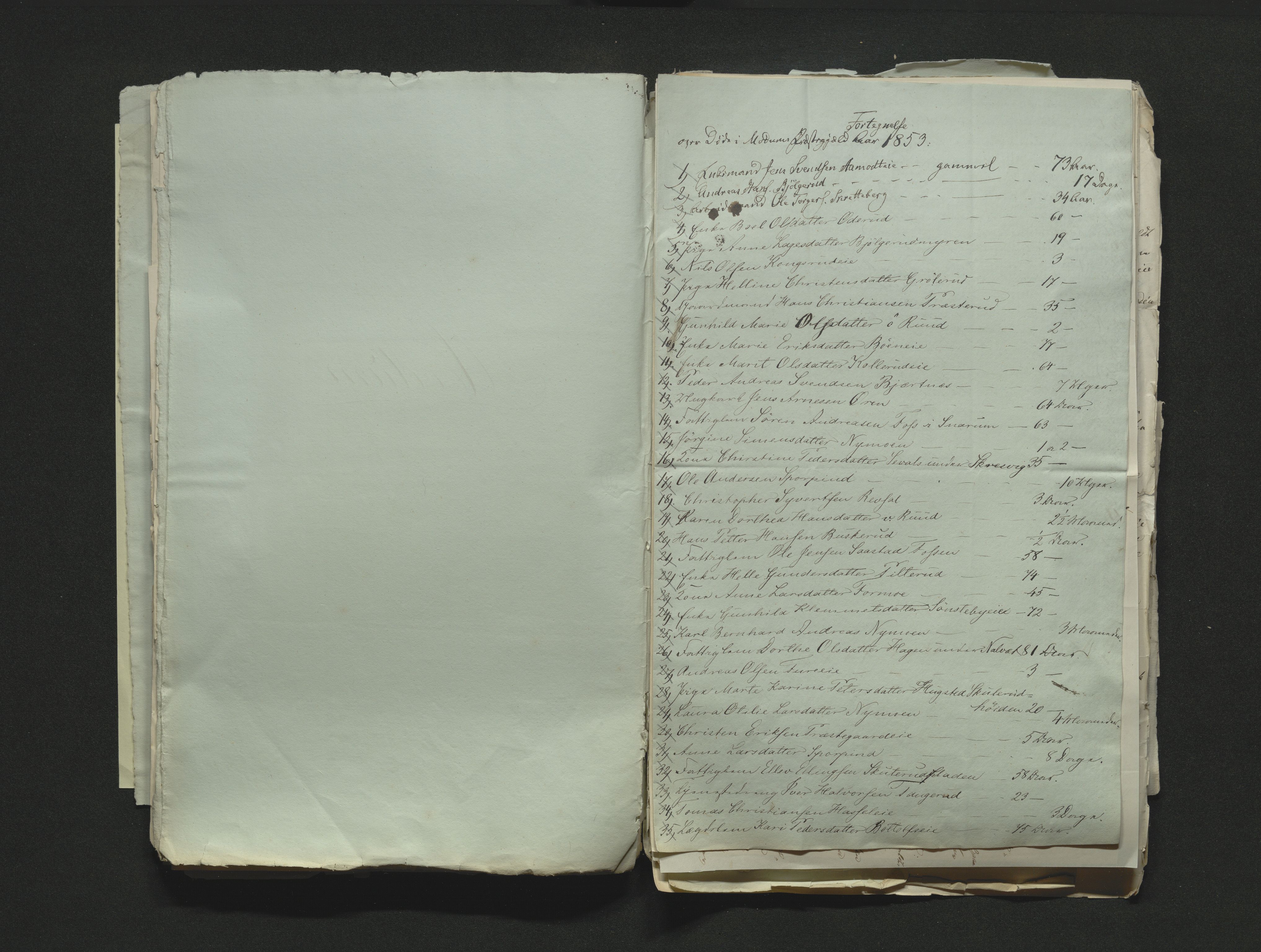 Eiker, Modum og Sigdal sorenskriveri, AV/SAKO-A-123/H/Ha/Hab/L0008: Dødsfallsmeldinger, 1850-1853