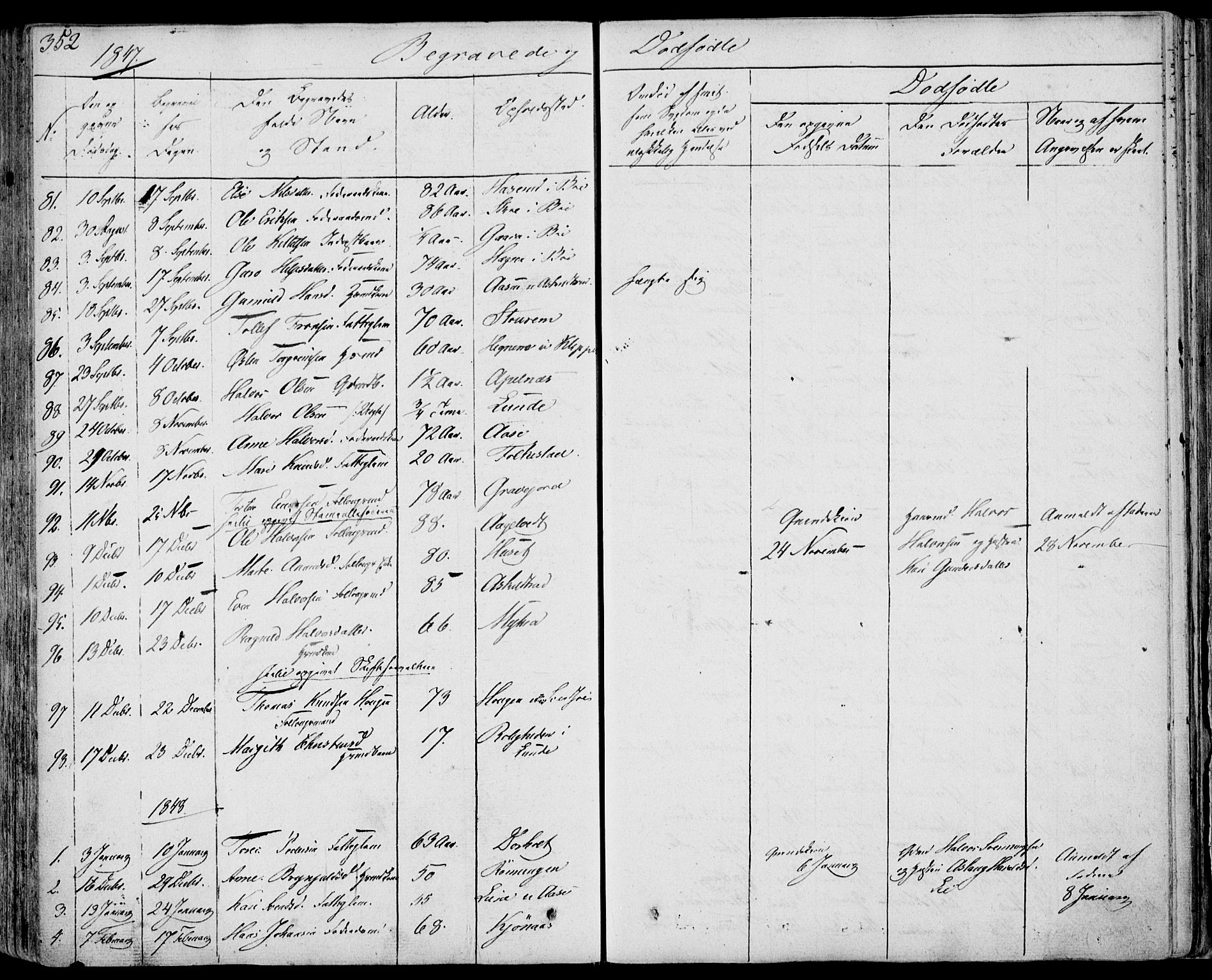 Bø kirkebøker, AV/SAKO-A-257/F/Fa/L0007: Ministerialbok nr. 7, 1831-1848, s. 352