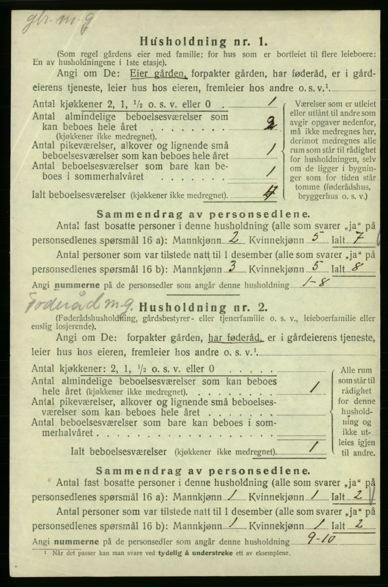 SAB, Folketelling 1920 for 1225 Varaldsøy herred, 1920, s. 285