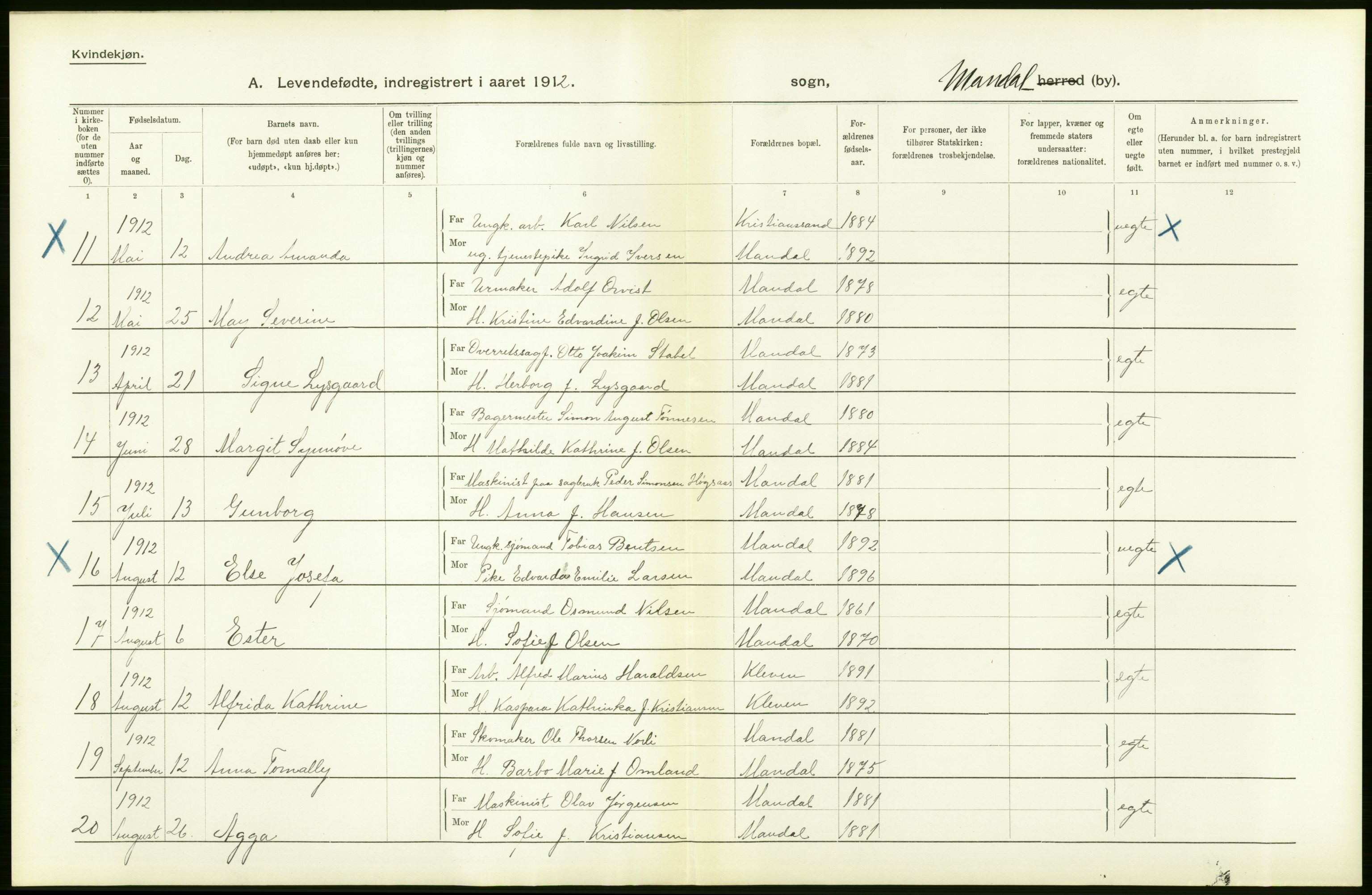 Statistisk sentralbyrå, Sosiodemografiske emner, Befolkning, AV/RA-S-2228/D/Df/Dfb/Dfbb/L0024: Lister og Mandals amt: Levendefødte menn og kvinner. Bygder og byer., 1912, s. 34