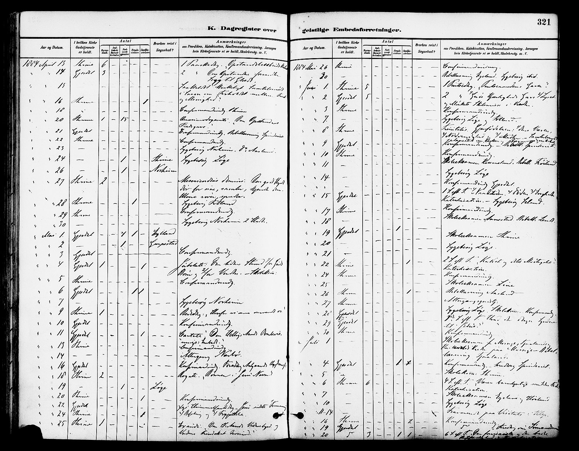 Lye sokneprestkontor, AV/SAST-A-101794/001/30BA/L0009: Ministerialbok nr. A 8, 1881-1892, s. 321