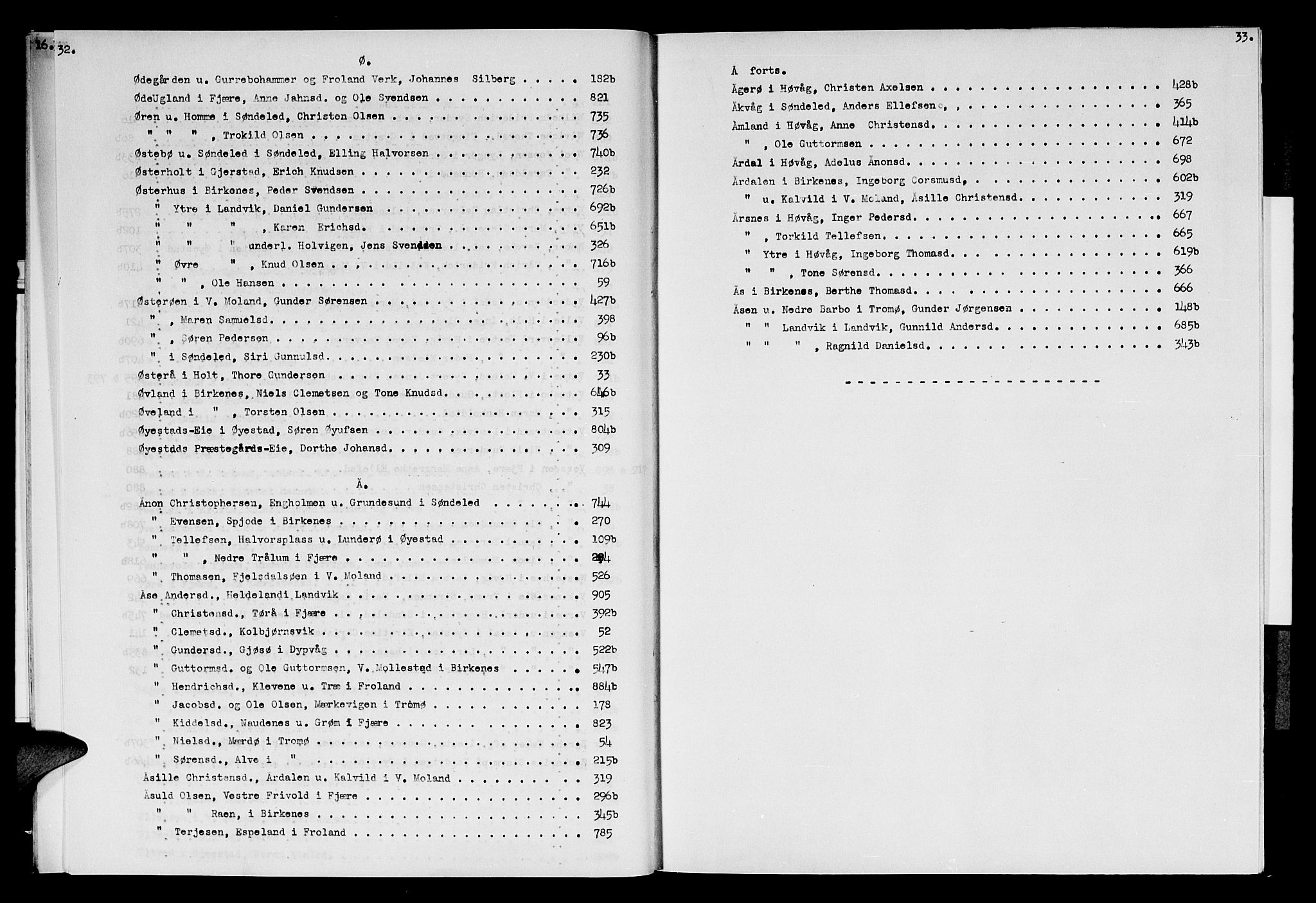 Nedenes sorenskriveri før 1824, SAK/1221-0007/H/Hc/L0040: Skifteprotokoll med register nr 27, 1788-1791, s. 32-33