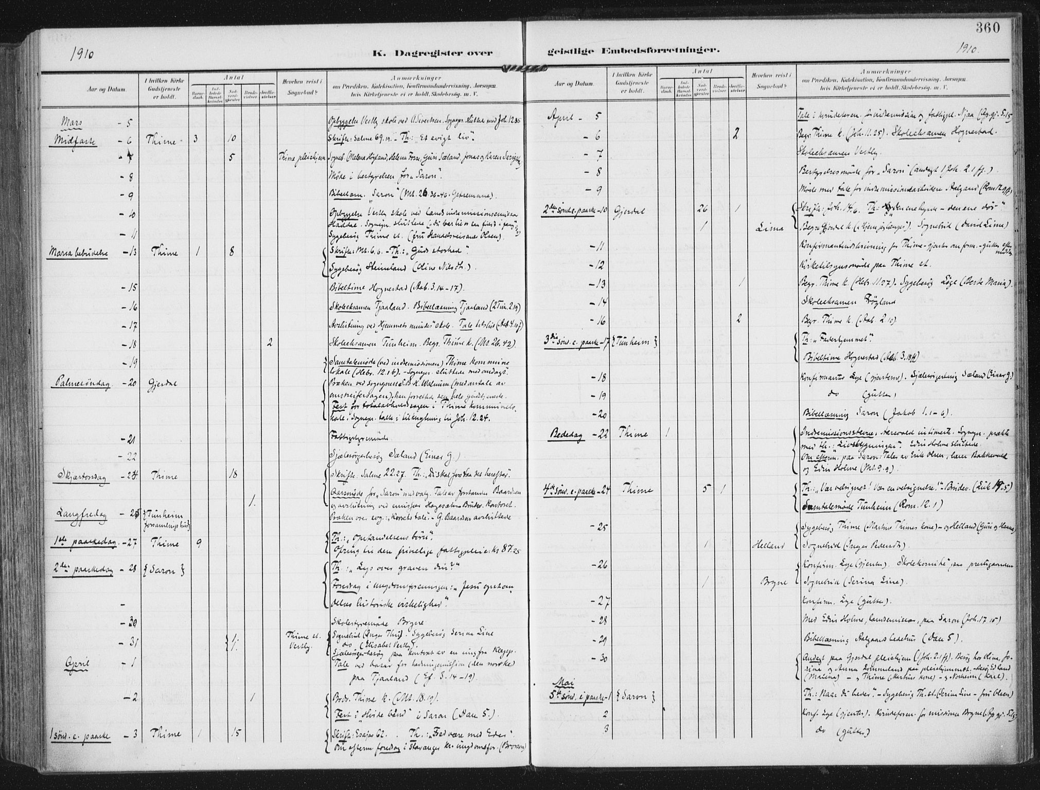 Lye sokneprestkontor, AV/SAST-A-101794/002/A/L0001: Ministerialbok nr. A 12, 1904-1920, s. 360