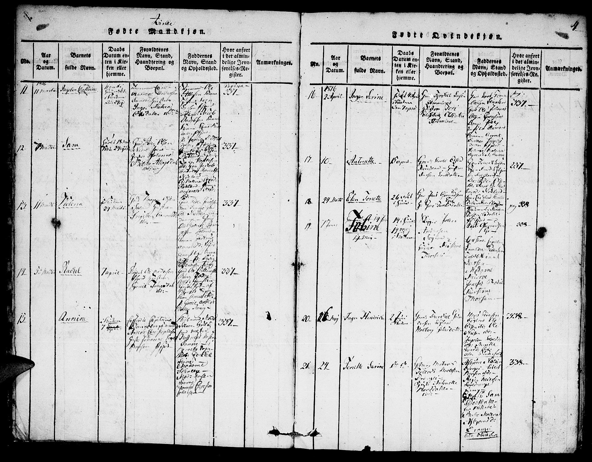 Flekkefjord sokneprestkontor, AV/SAK-1111-0012/F/Fa/Fac/L0002: Ministerialbok nr. A 2, 1815-1826, s. 4