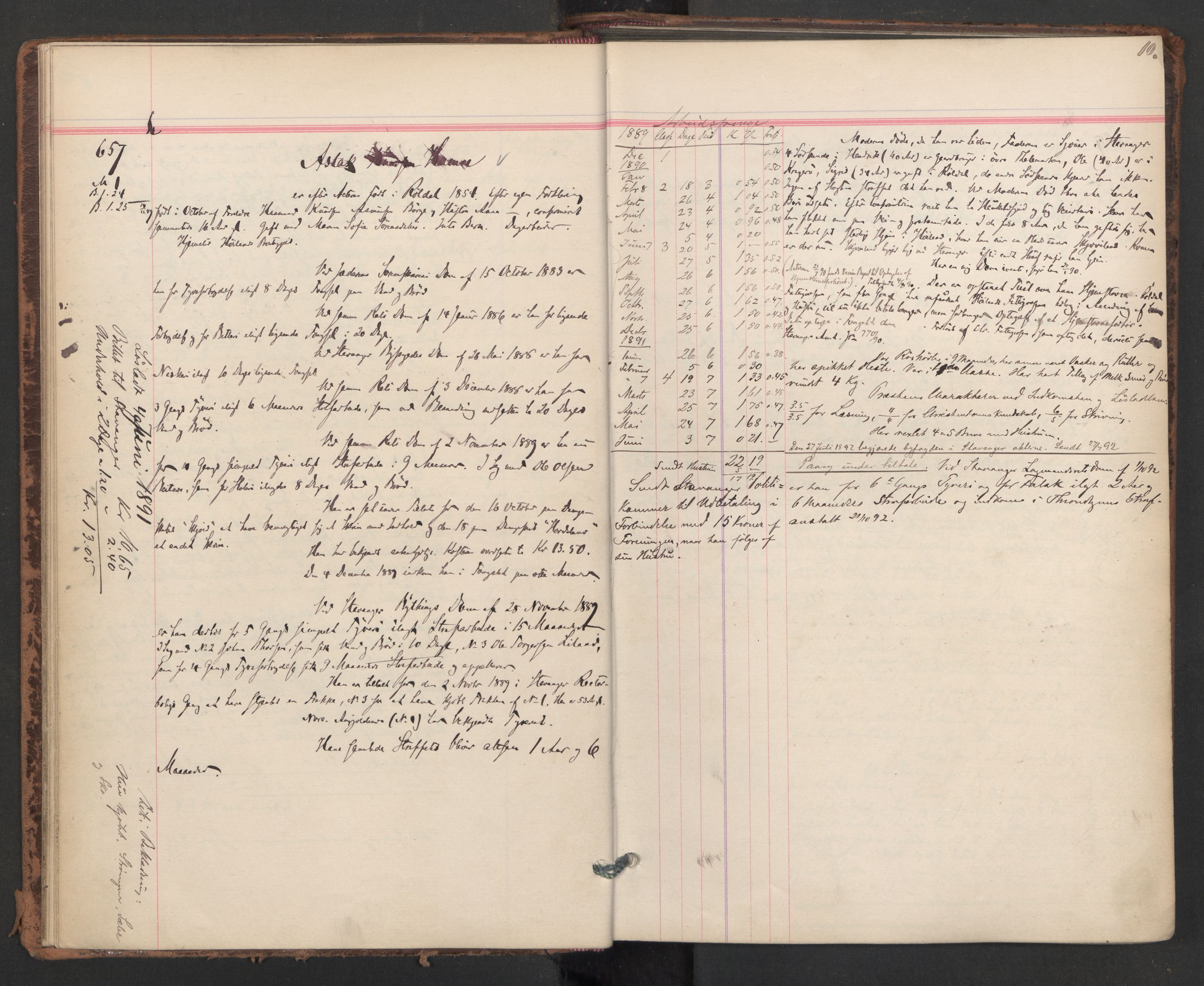 Botsfengslet, AV/RA-S-1539/D/Db/Dbb/L0026: 648h - 930h, 1889-1891, s. 10