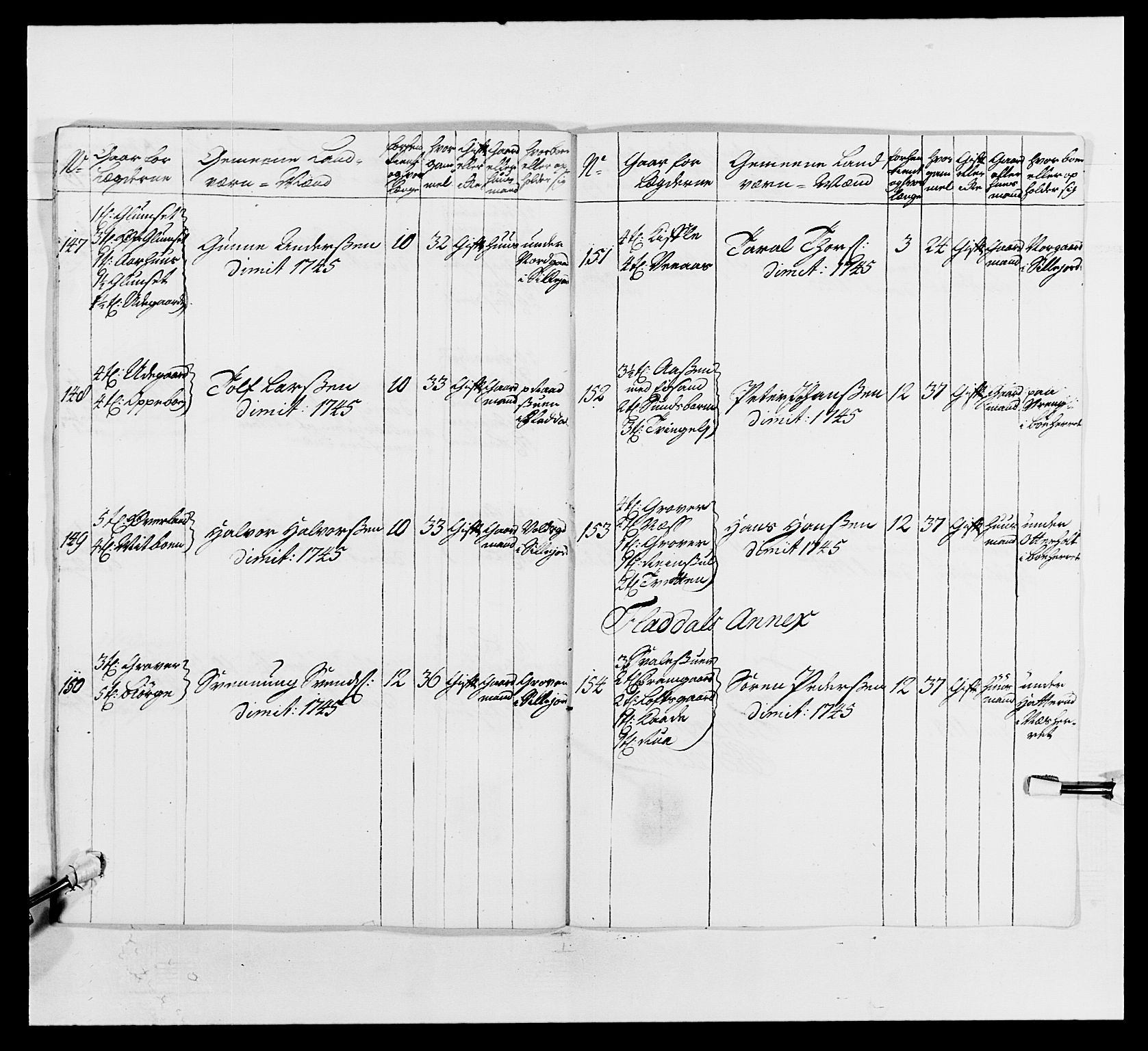 Kommanderende general (KG I) med Det norske krigsdirektorium, RA/EA-5419/E/Ea/L0497: 2. Smålenske regiment, 1748-1765, s. 181