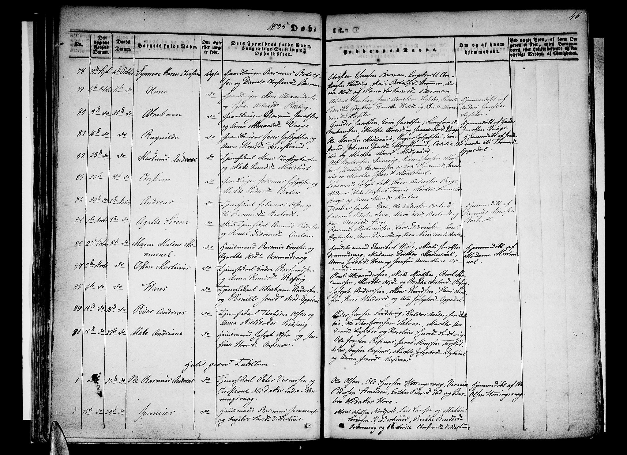 Selje sokneprestembete, AV/SAB-A-99938/H/Ha/Haa/Haaa: Ministerialbok nr. A 9, 1829-1844, s. 46