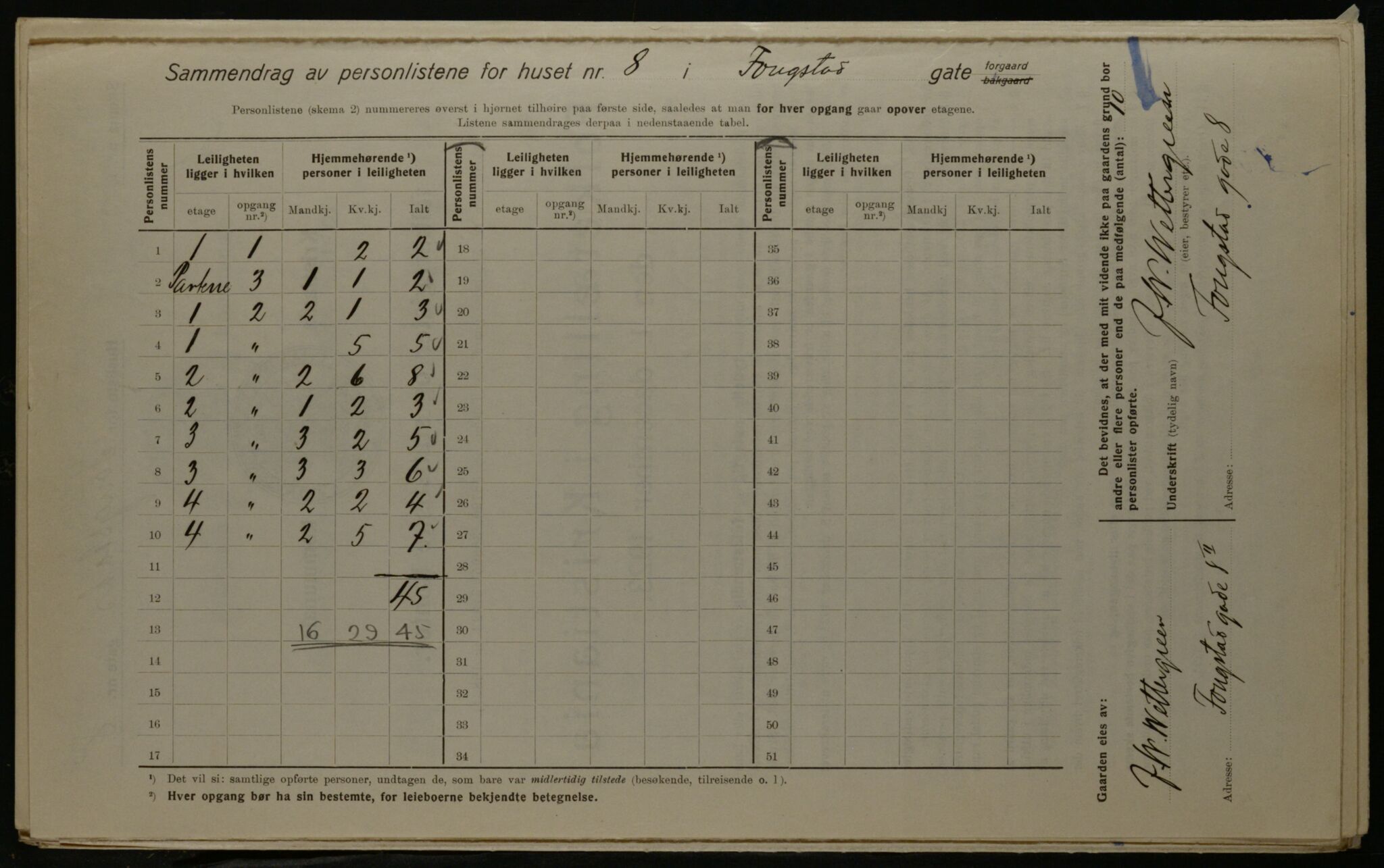 OBA, Kommunal folketelling 1.12.1923 for Kristiania, 1923, s. 28389