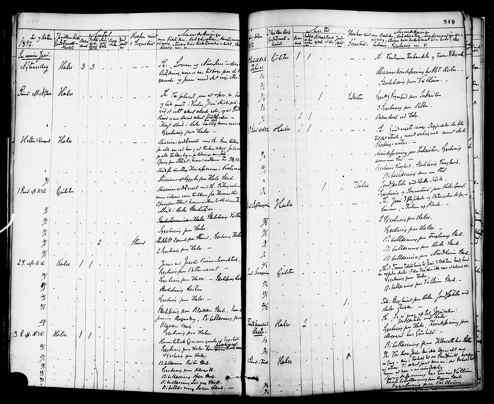 Ministerialprotokoller, klokkerbøker og fødselsregistre - Møre og Romsdal, SAT/A-1454/576/L0885: Ministerialbok nr. 576A03, 1880-1898, s. 349