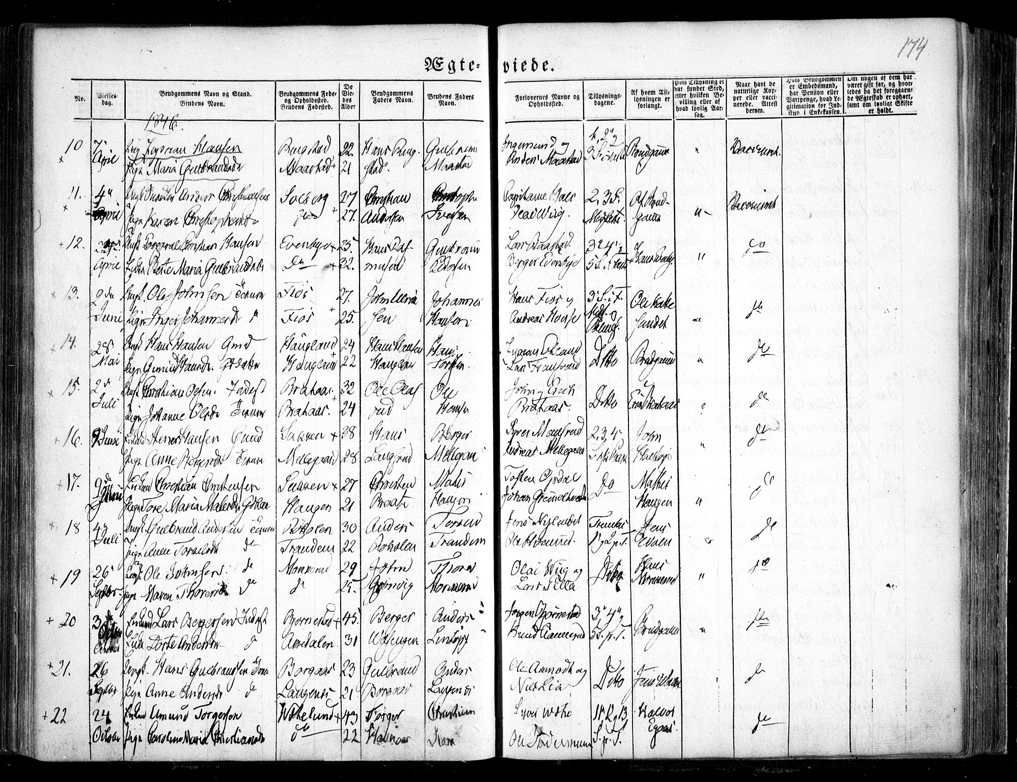 Trøgstad prestekontor Kirkebøker, AV/SAO-A-10925/F/Fa/L0007: Ministerialbok nr. I 7, 1845-1854, s. 174