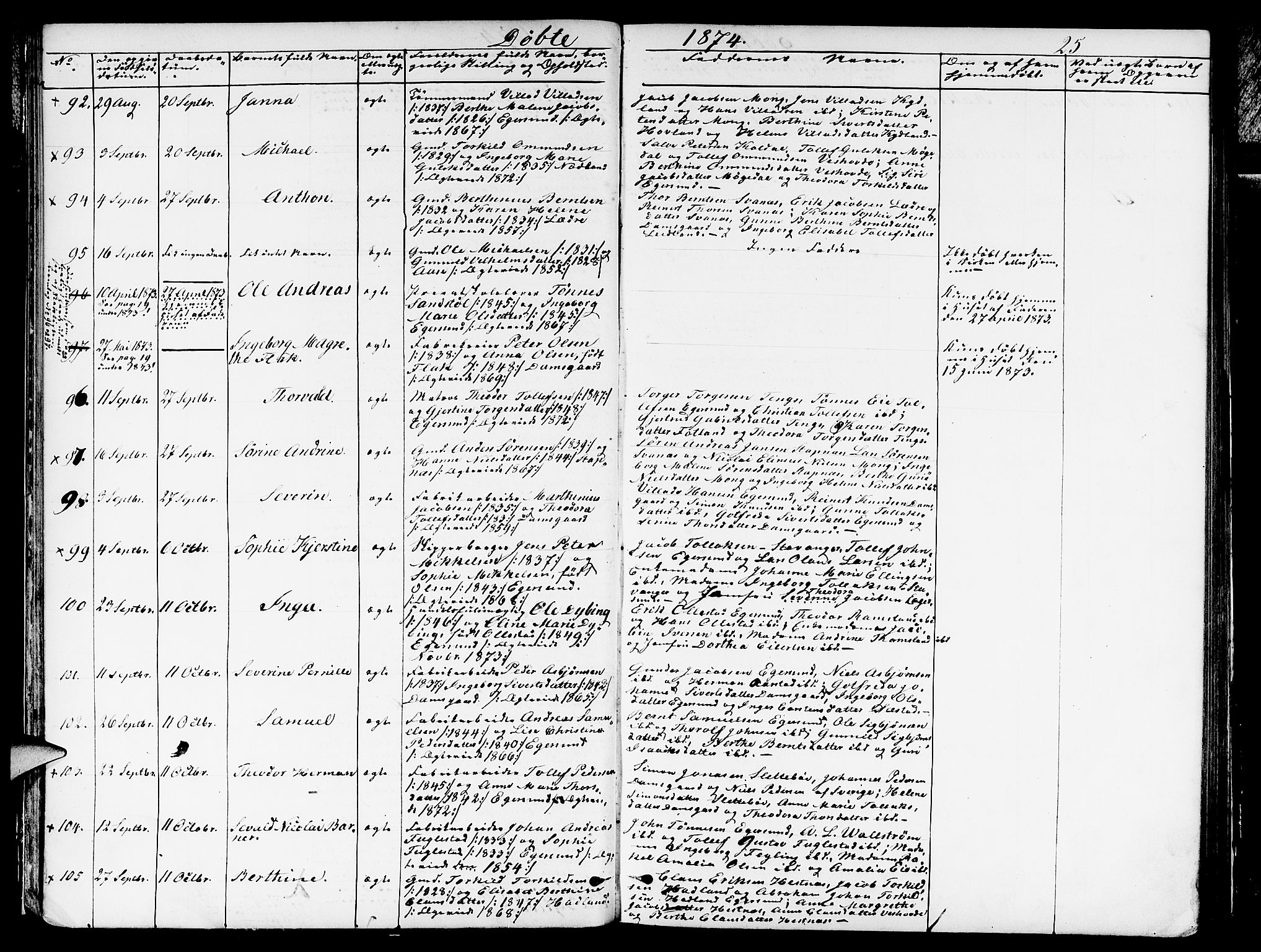 Eigersund sokneprestkontor, AV/SAST-A-101807/S09/L0005: Klokkerbok nr. B 5, 1872-1881, s. 25