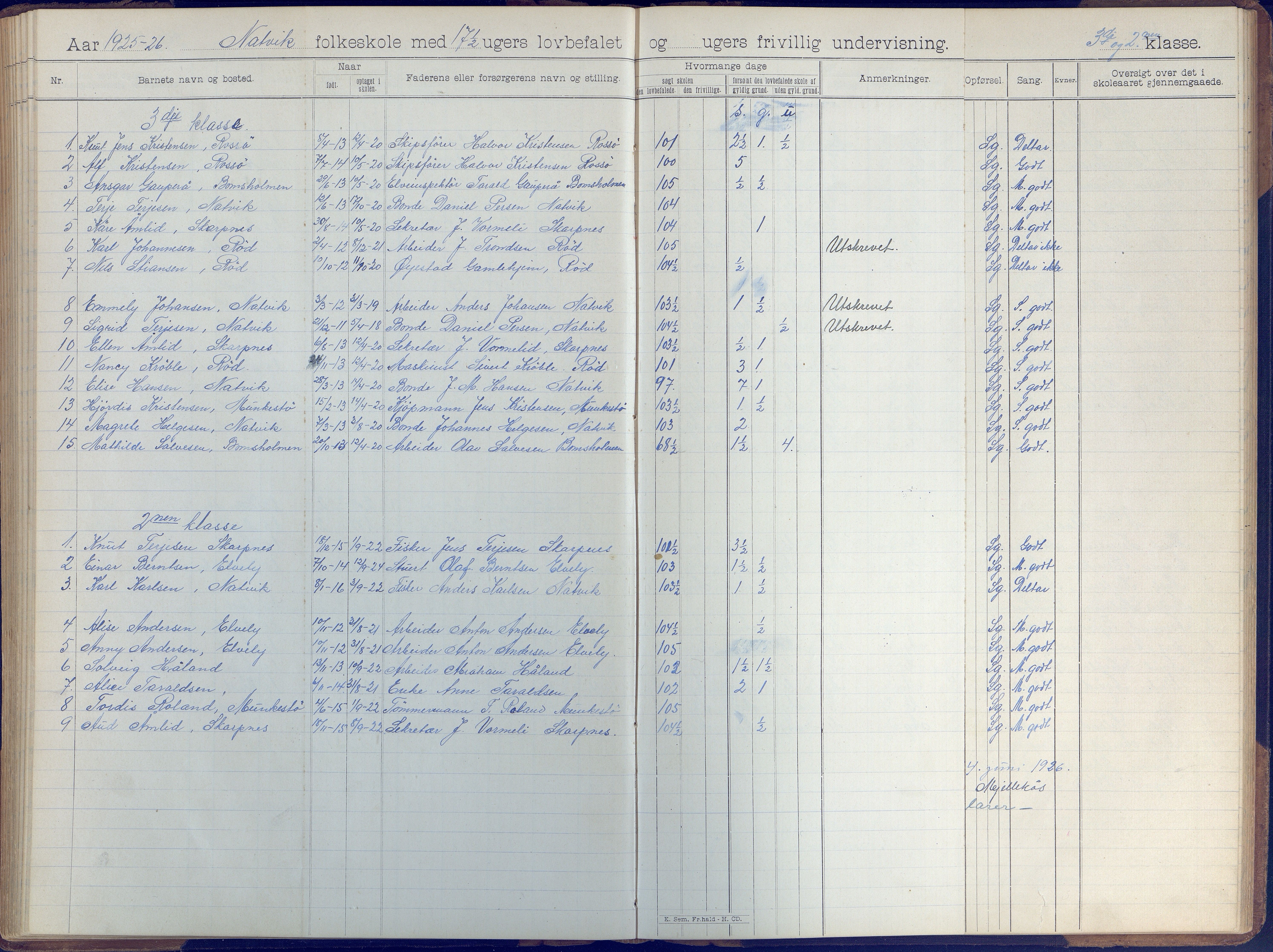 Øyestad kommune frem til 1979, AAKS/KA0920-PK/06/06B/L0001: Skoleprotokoll, 1896-1947