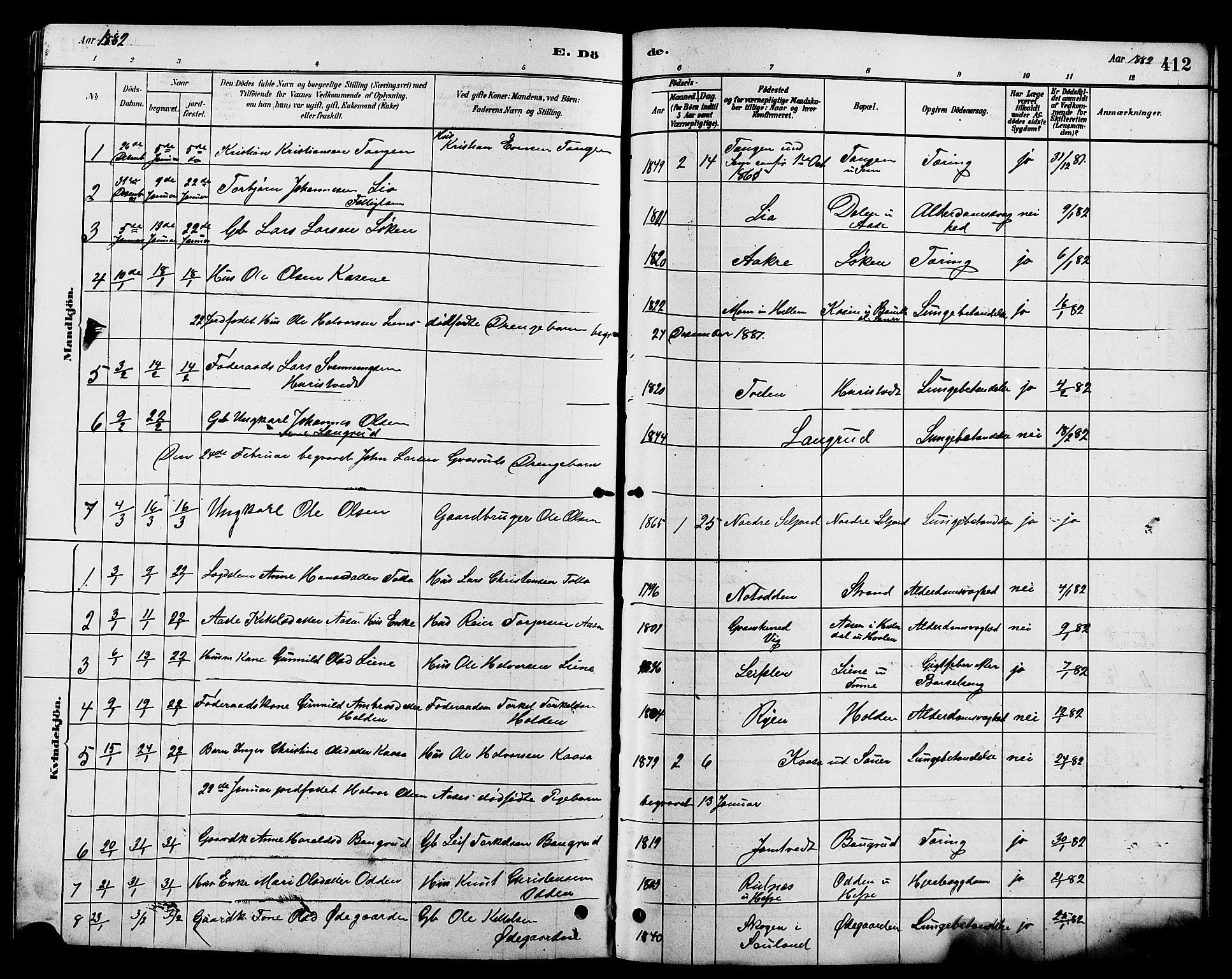 Heddal kirkebøker, AV/SAKO-A-268/G/Ga/L0002: Klokkerbok nr. I 2, 1879-1908, s. 412