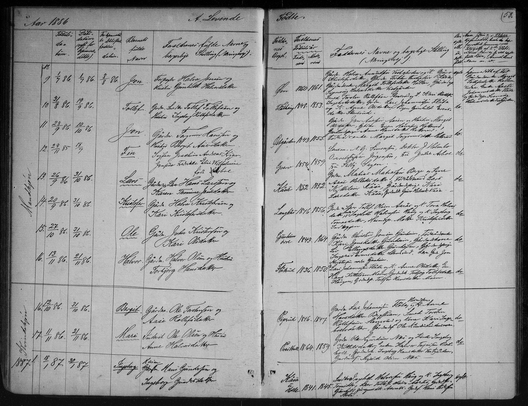 Sauherad kirkebøker, AV/SAKO-A-298/G/Gb/L0002: Klokkerbok nr. II 2, 1866-1897, s. 53