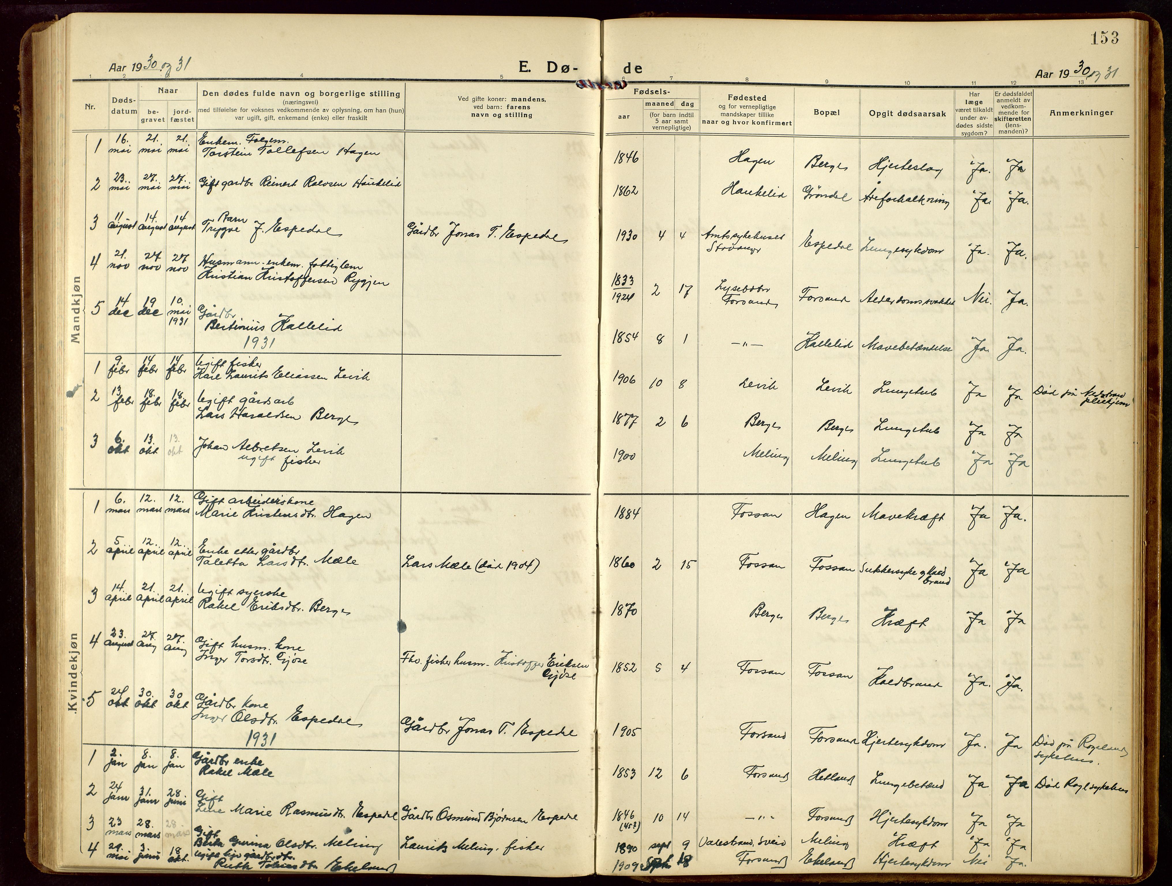 Høgsfjord sokneprestkontor, AV/SAST-A-101624/H/Ha/Hab/L0005: Klokkerbok nr. B 5, 1920-1957, s. 153