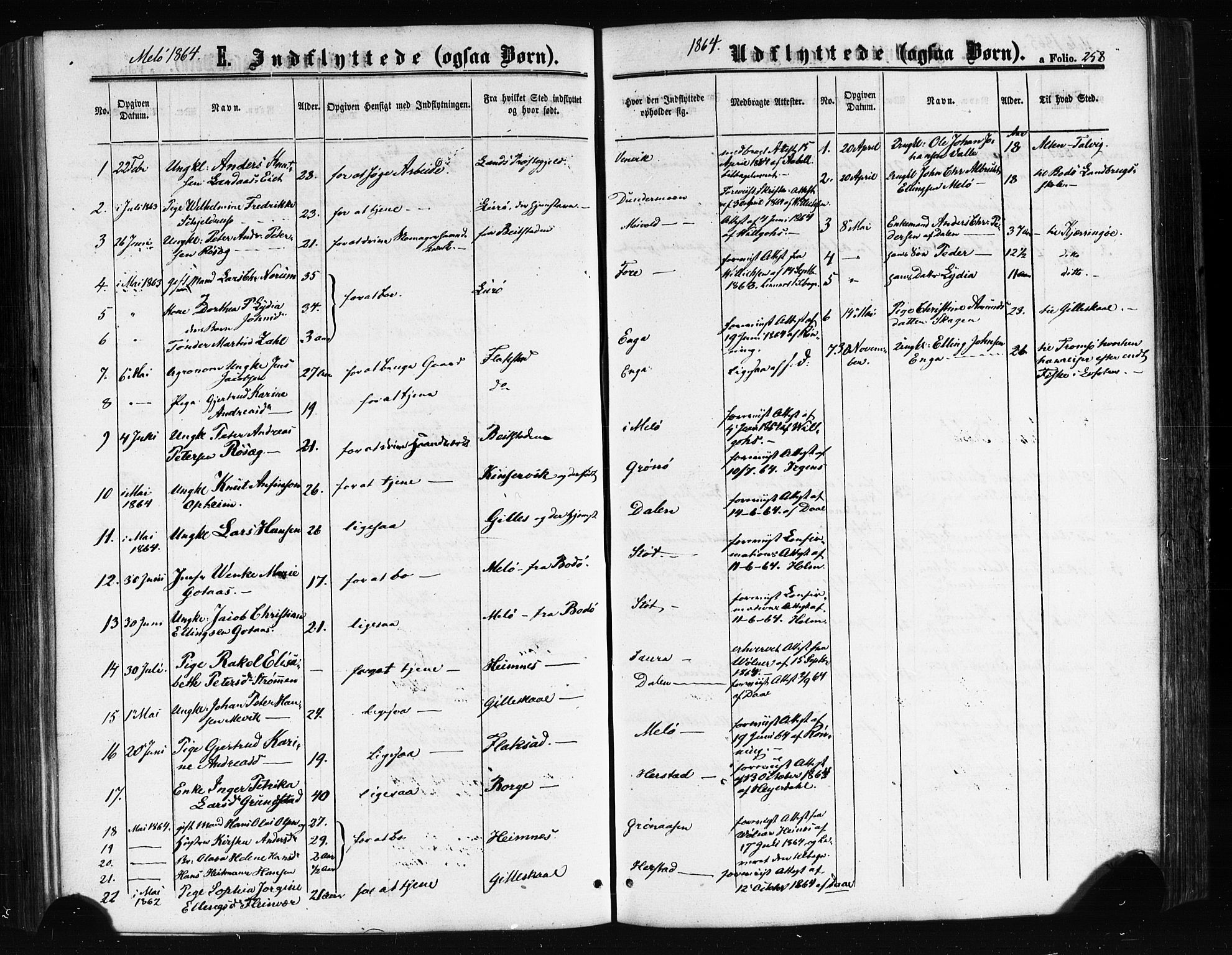 Ministerialprotokoller, klokkerbøker og fødselsregistre - Nordland, SAT/A-1459/841/L0607: Ministerialbok nr. 841A11 /2, 1863-1877, s. 258