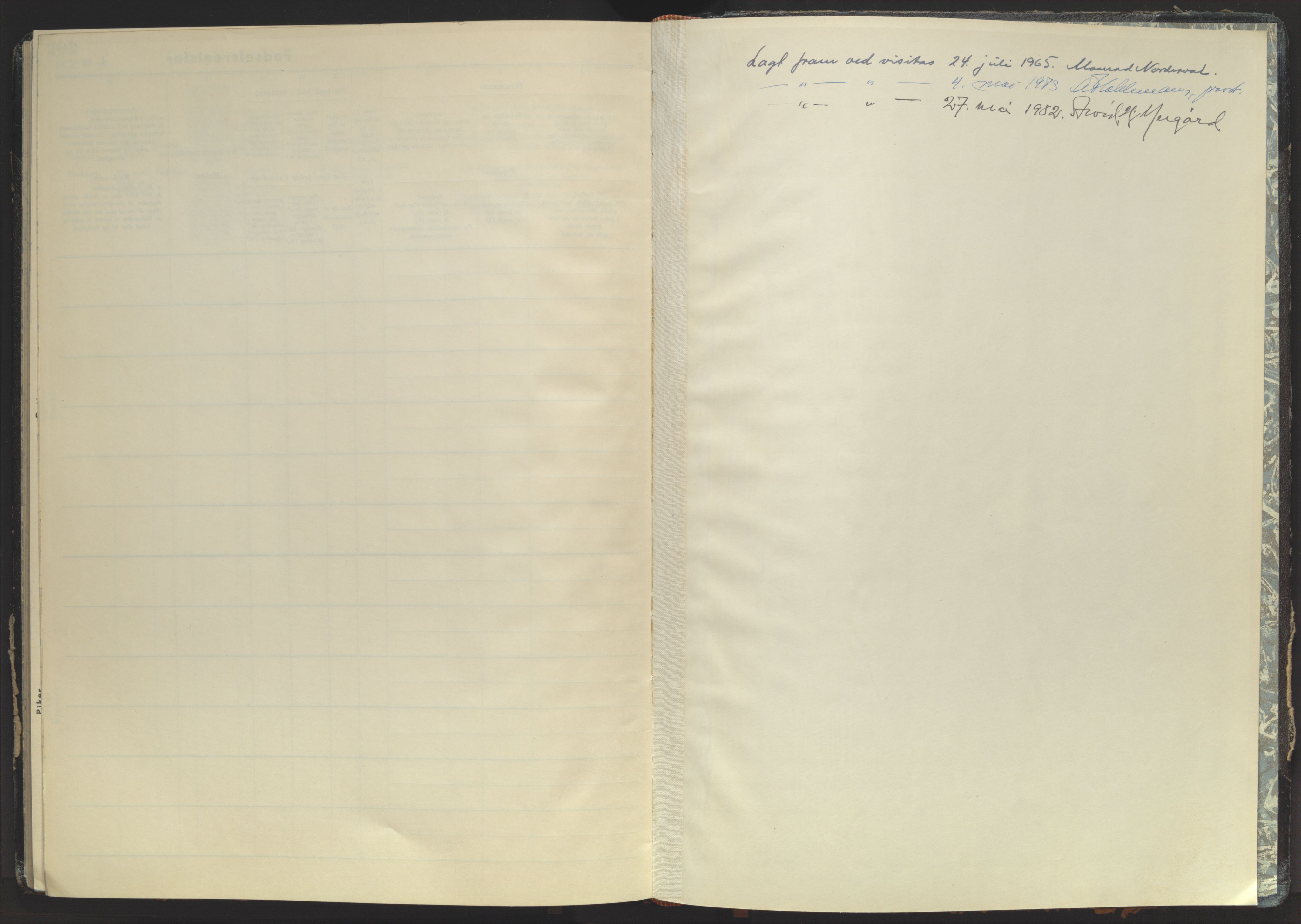Karlsøy sokneprestembete, AV/SATØ-S-1299/I/Ic/L0068: Fødselsregister nr. 68, 1959-1982