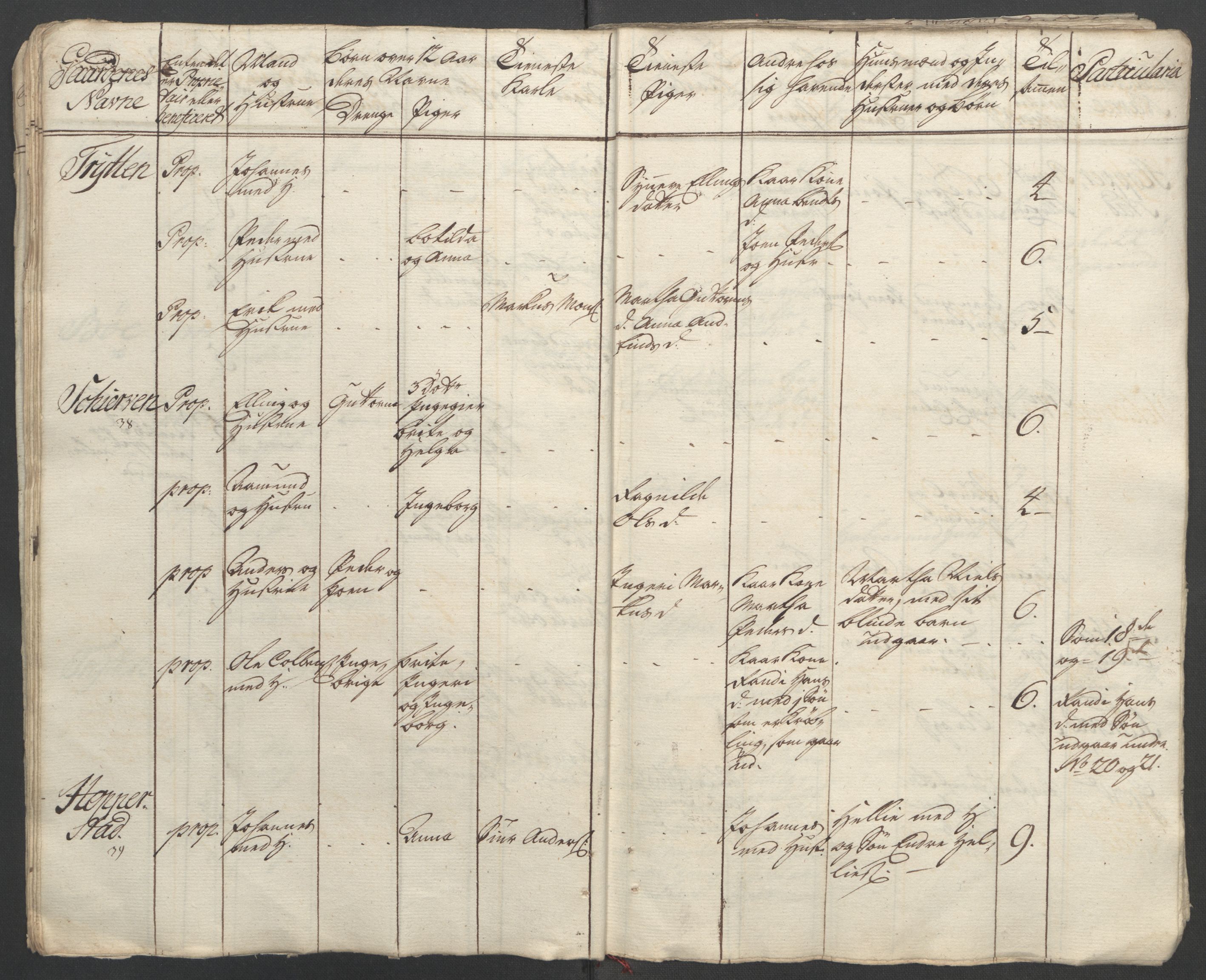 Rentekammeret inntil 1814, Reviderte regnskaper, Fogderegnskap, AV/RA-EA-4092/R52/L3418: Ekstraskatten Sogn, 1762-1769, s. 265